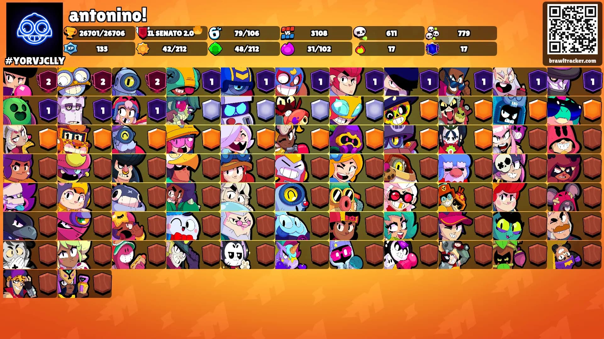 antonino!'s Ranks