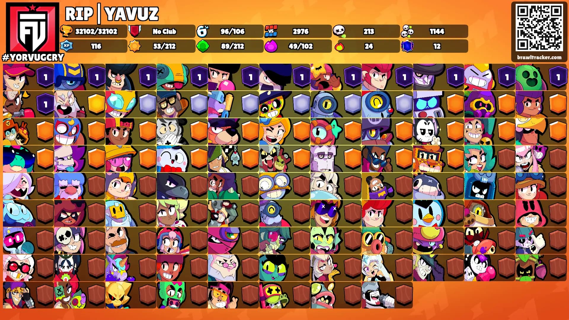 RIP|YAVUZ's Ranks