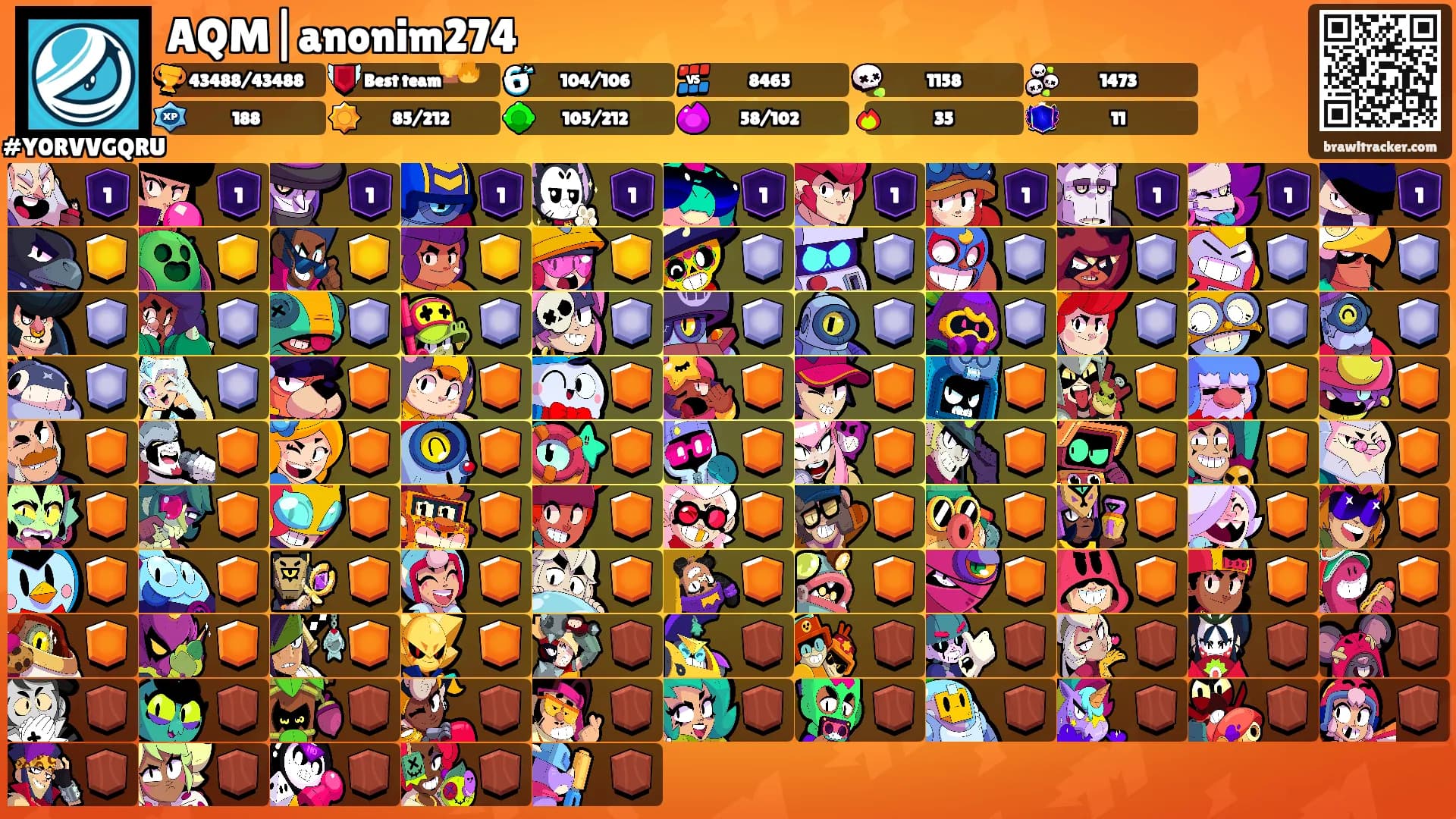 AQM|anonim274's Ranks