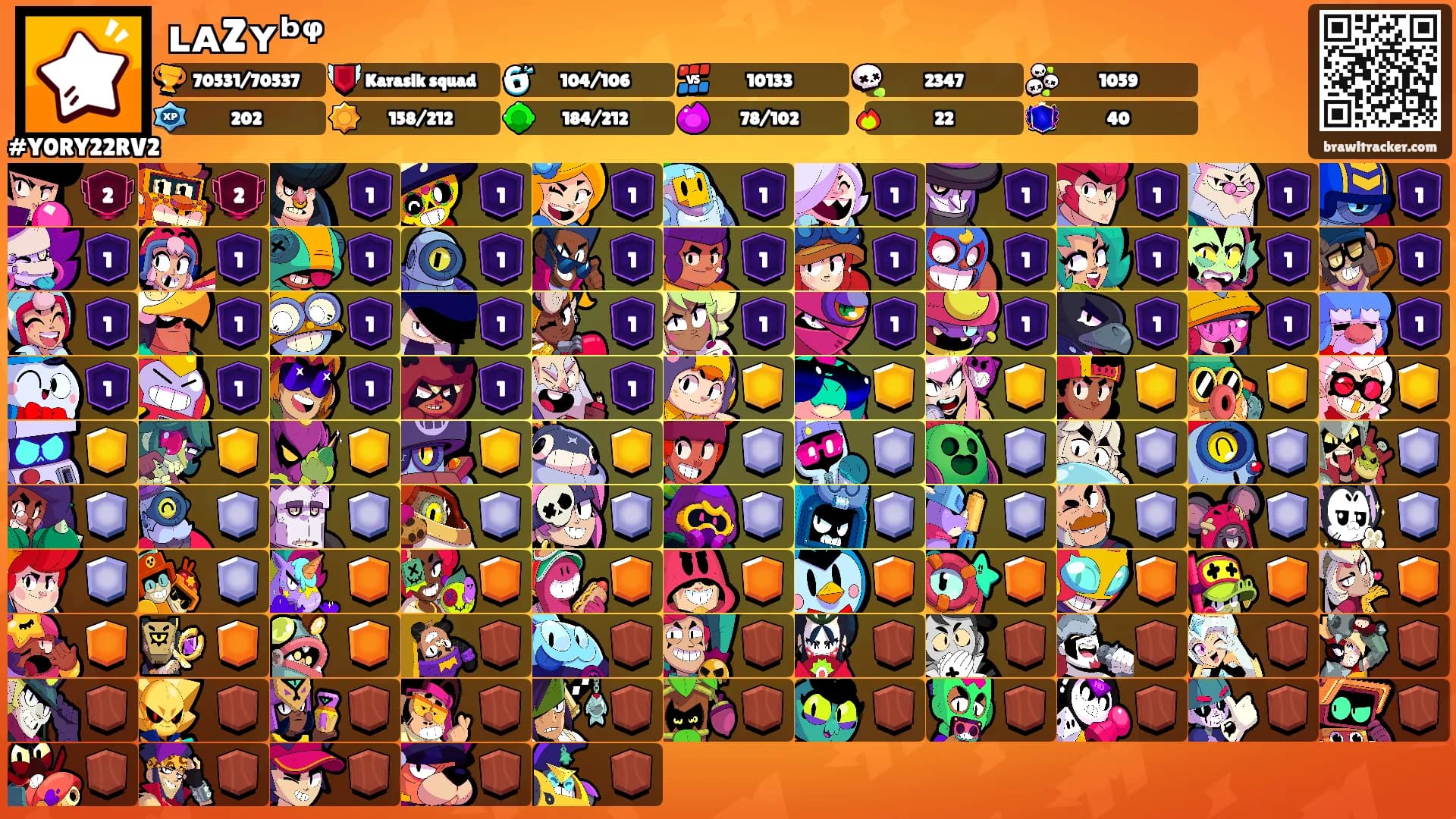 ʟᴀZʏᵇᵠ's Ranks