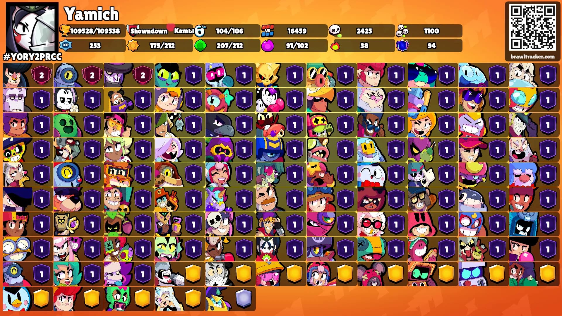 Yamich's Ranks