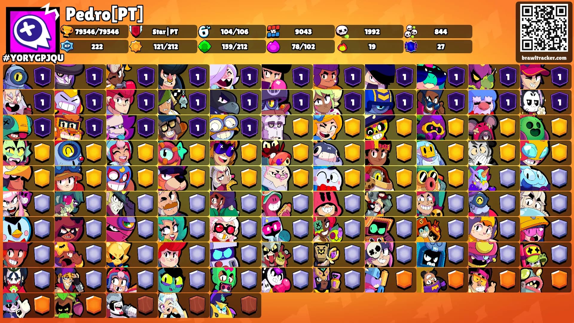 Pedro[PT]'s Ranks