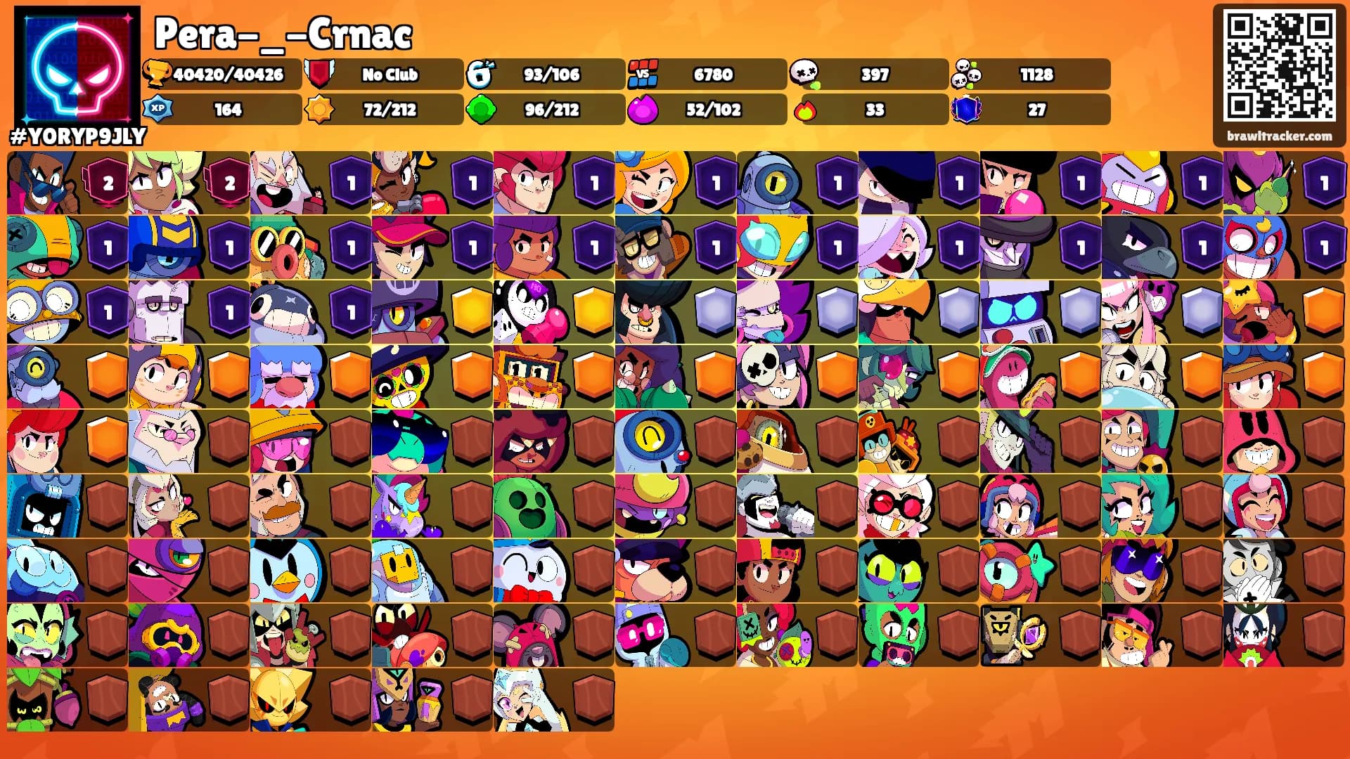 Pera-_-Crnac's Ranks