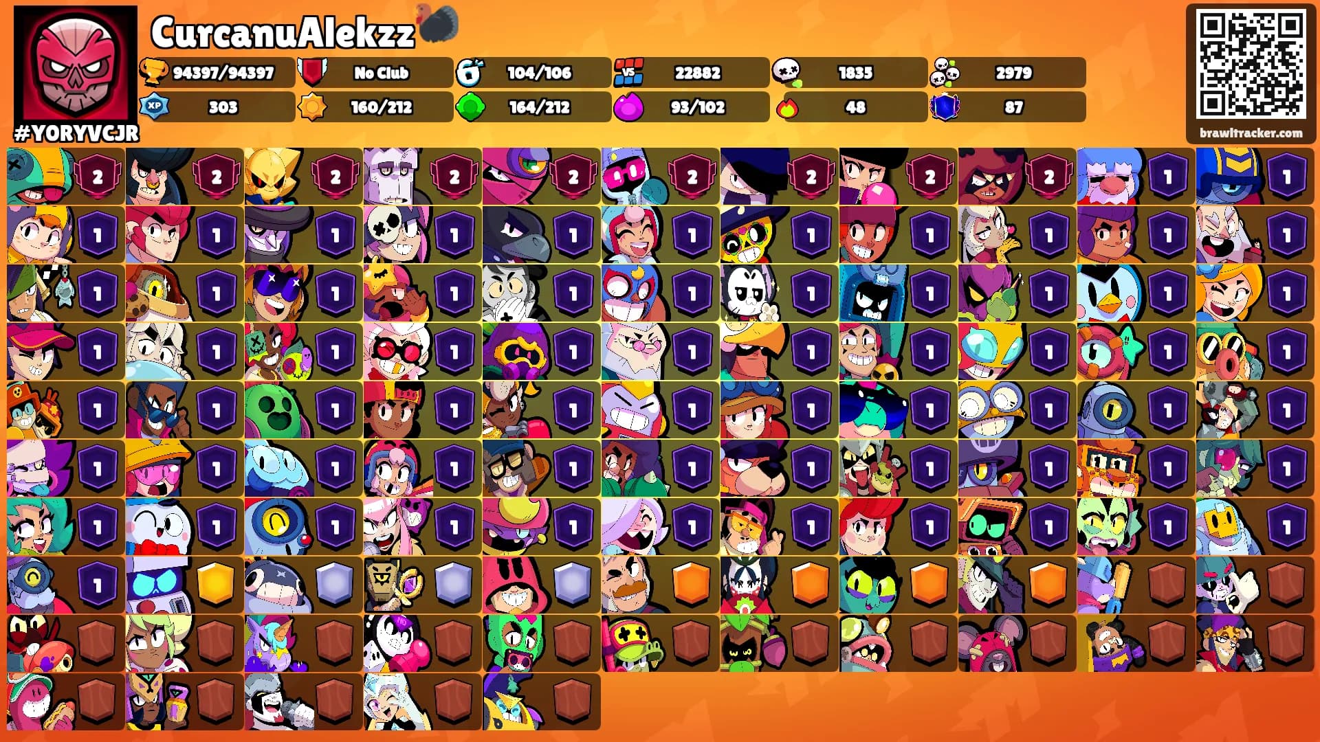 CurcanuAlekzz🦃's Ranks