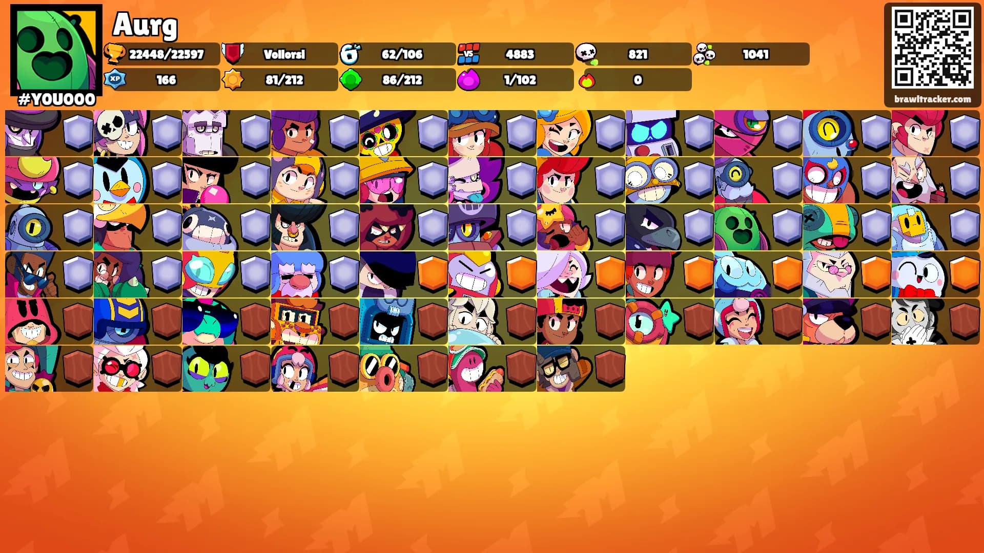 Aurg's Ranks