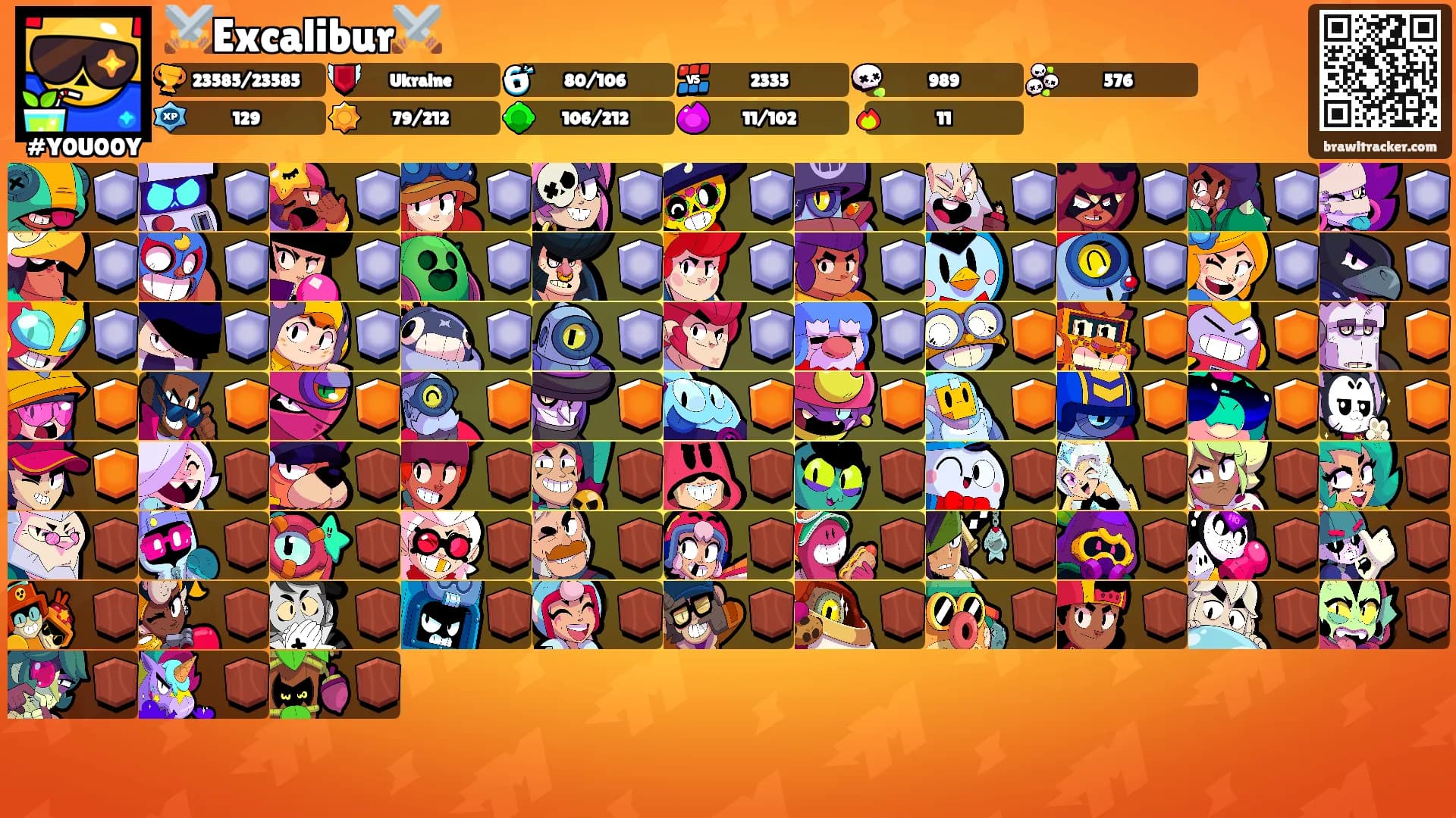 ⚔️Excalibur⚔️'s Ranks