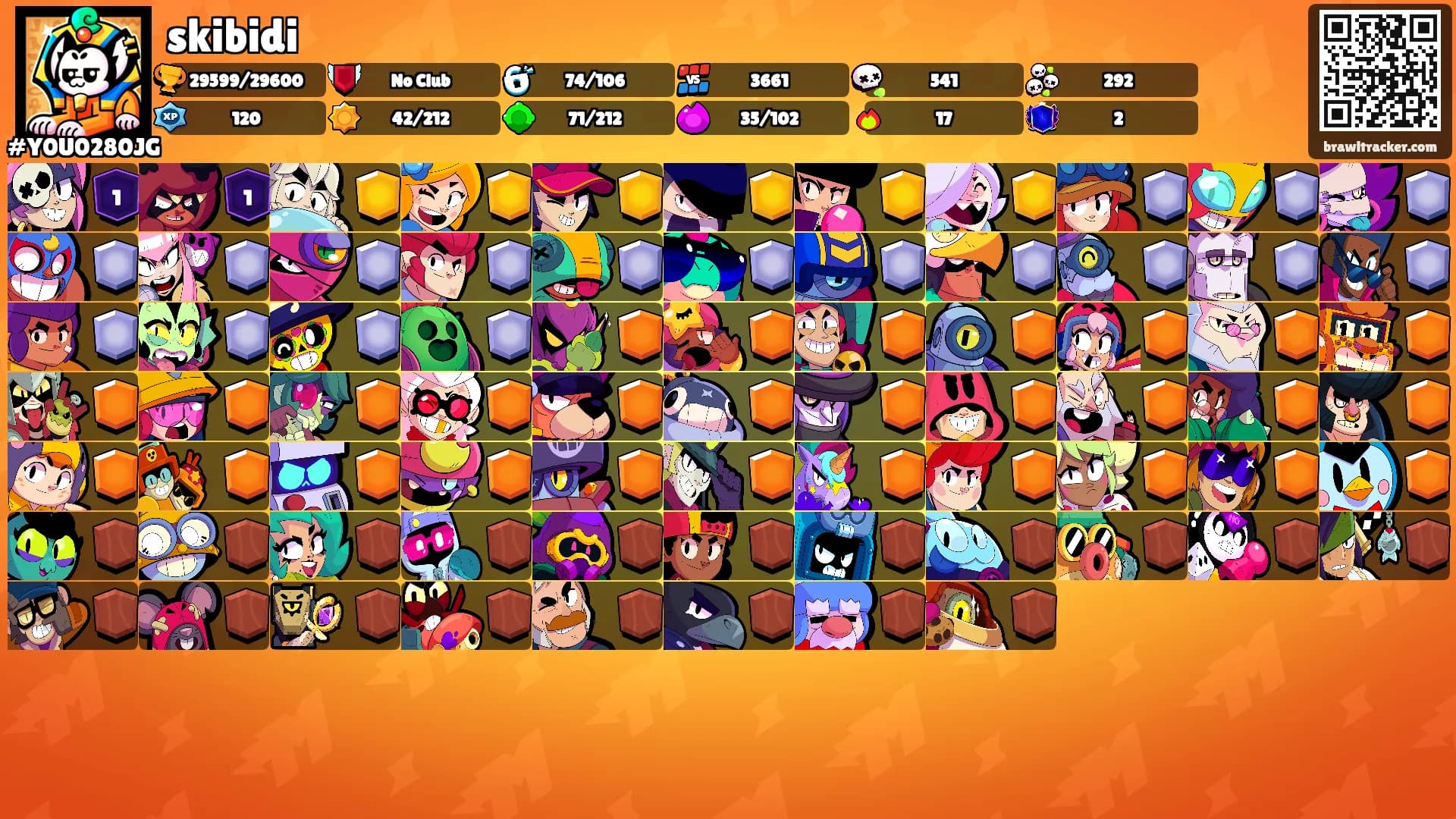 skibidi's Ranks