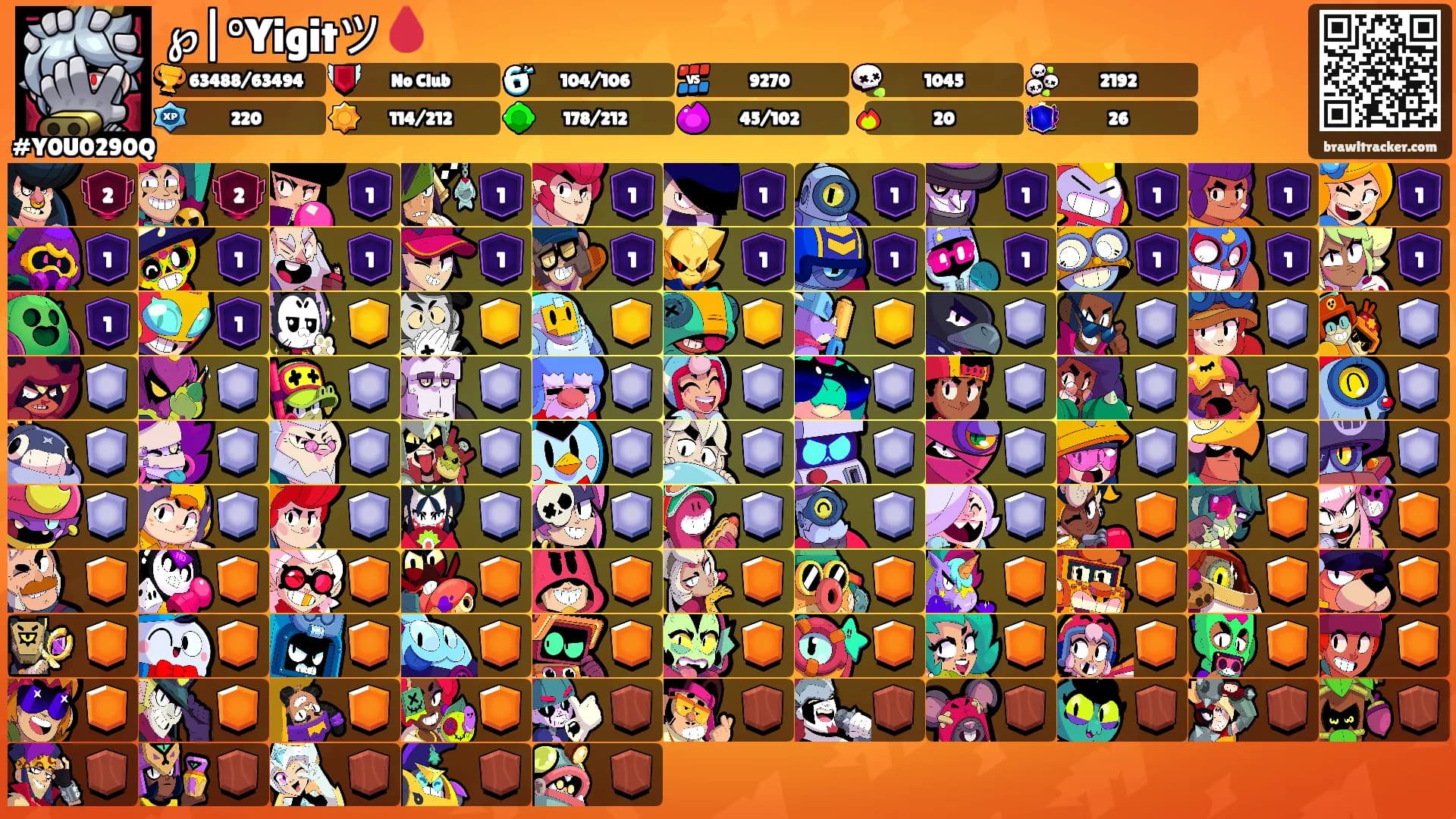 ℘|°Yigitツ🩸's Ranks