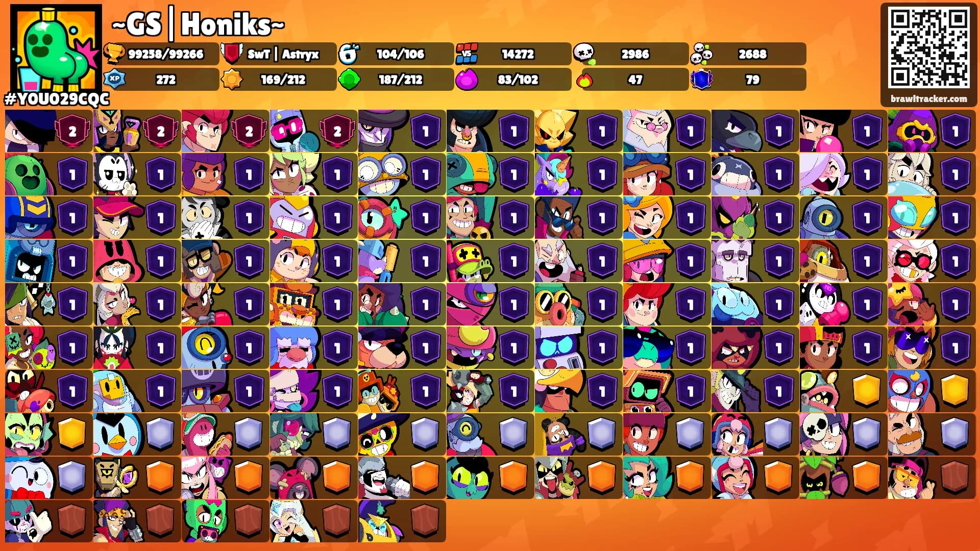 ~GS|Honiks~'s Ranks