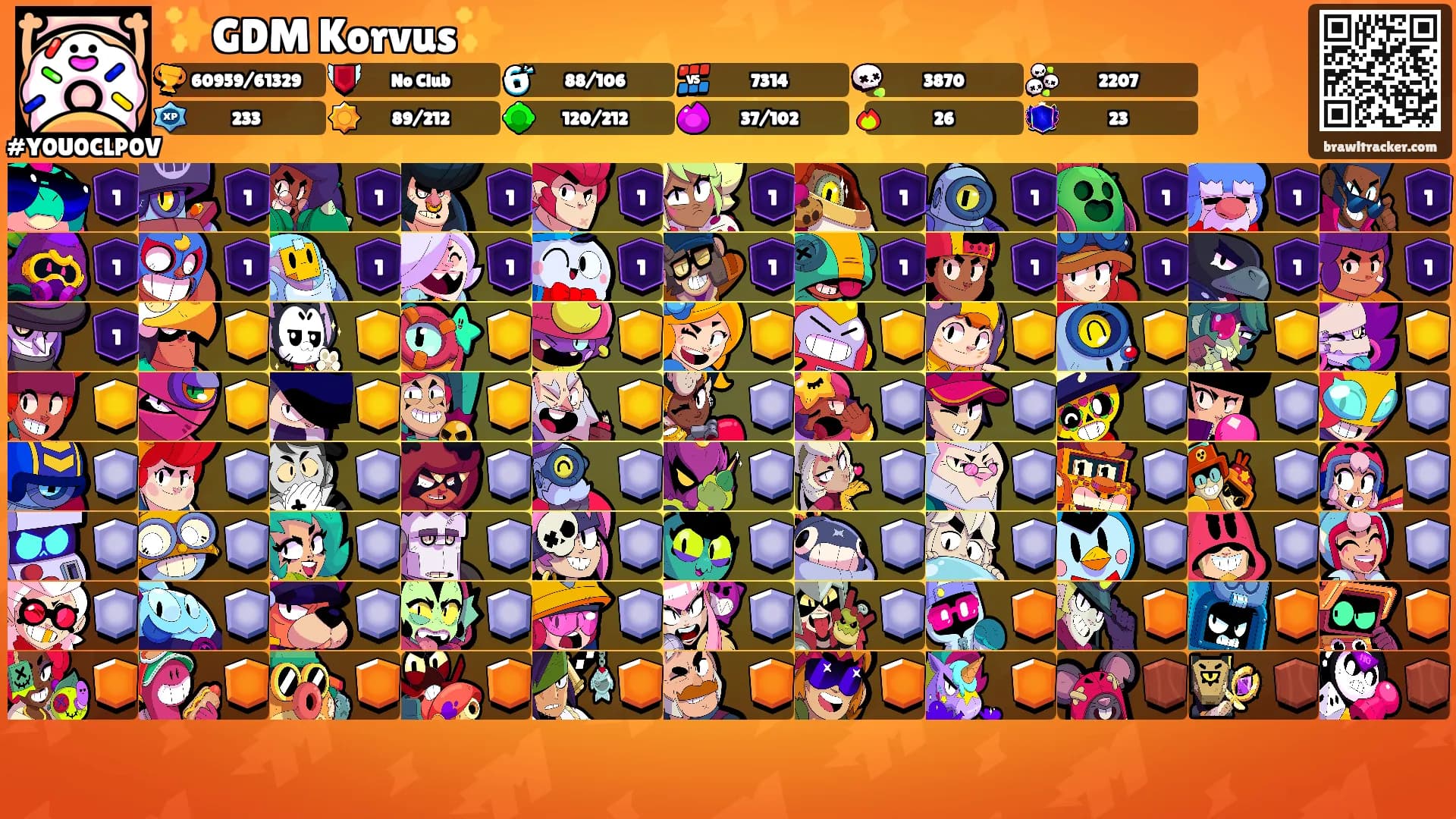✨GDM Korvus✨'s Ranks