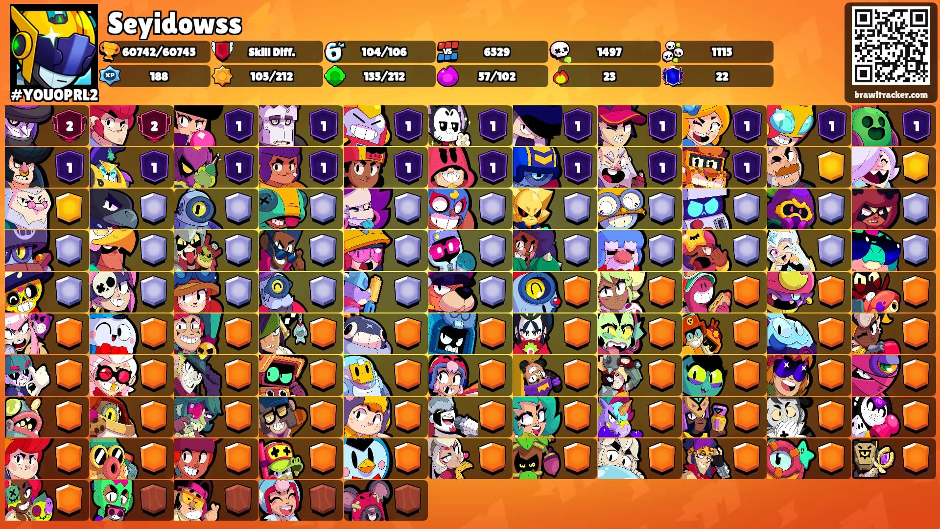 Seyidowss ⚡'s Ranks