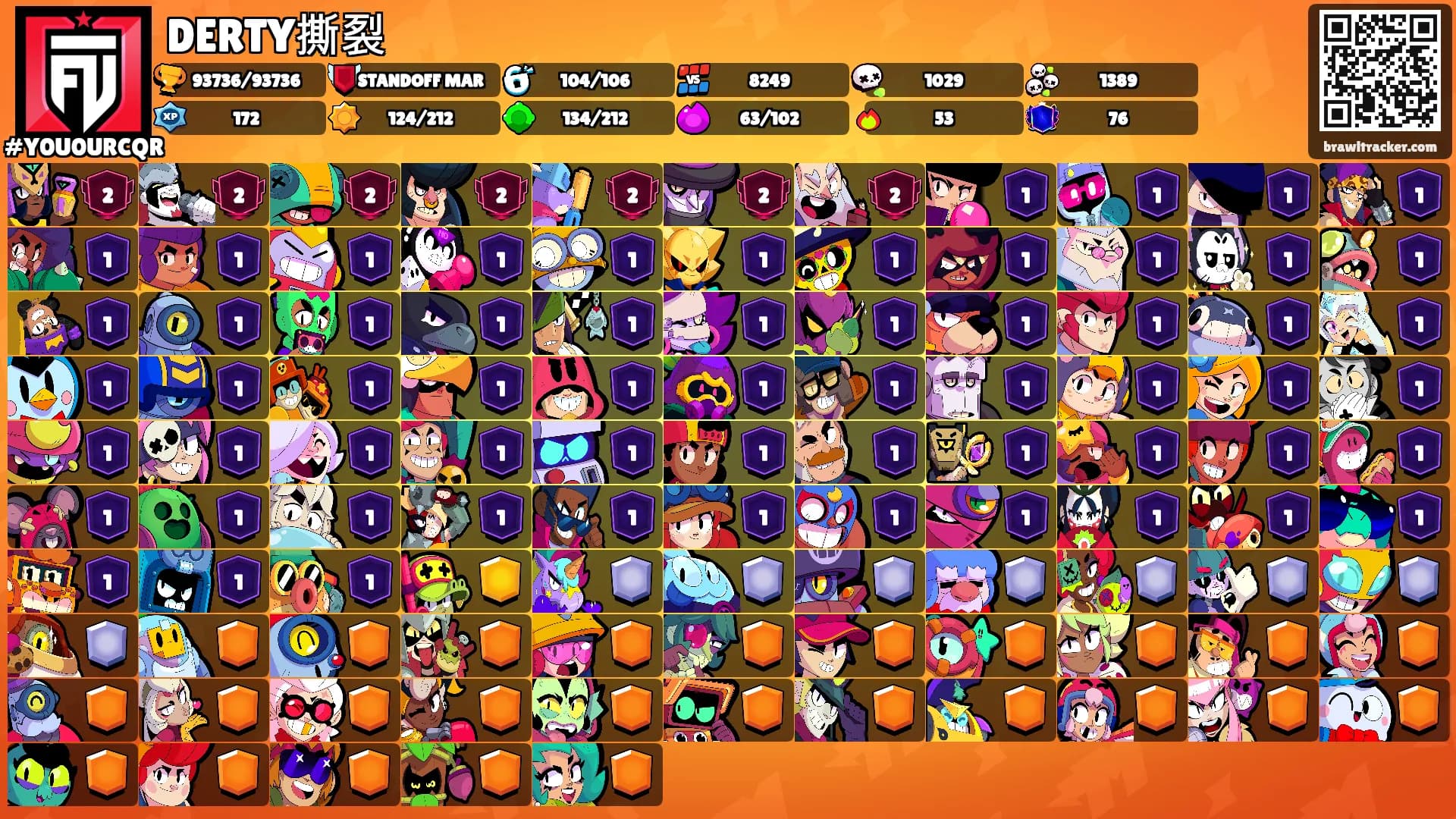 DERTY撕裂's Ranks