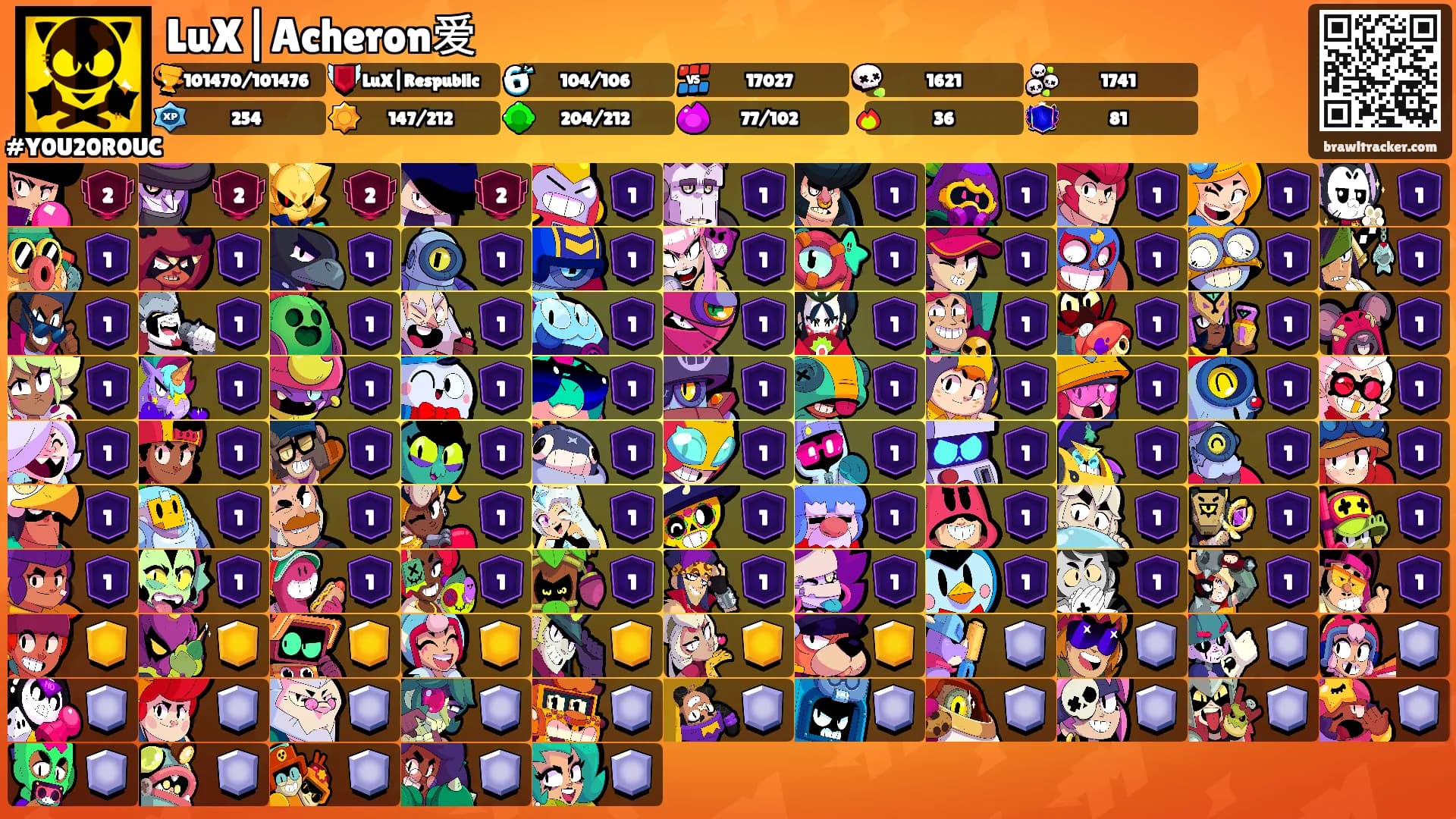 LuX|Acheron爱's Ranks