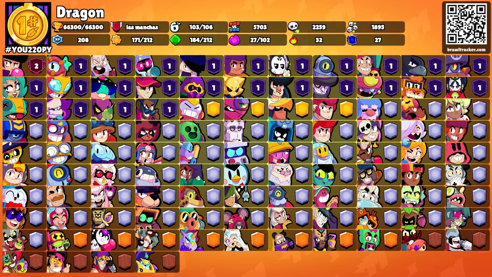 Dragon's Ranks
