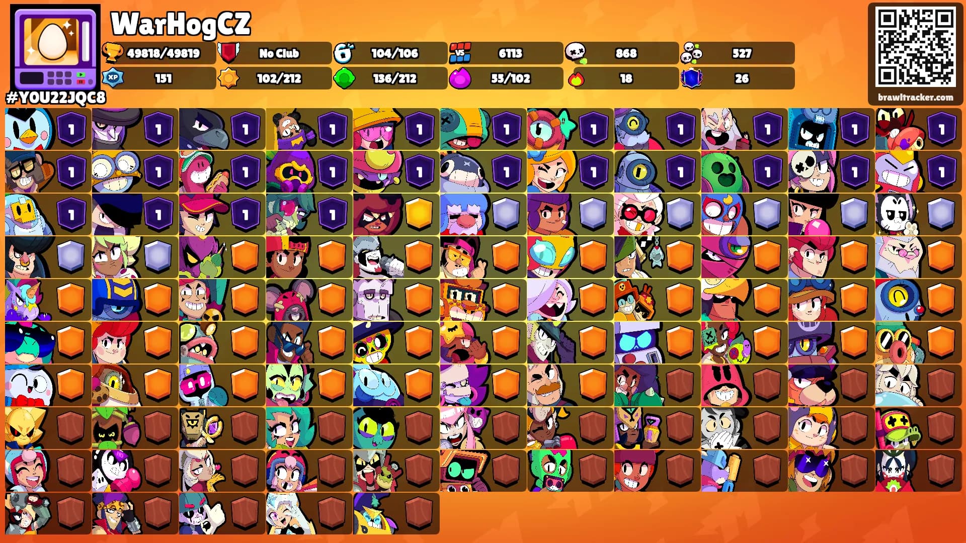 WarHogCZ's Ranks