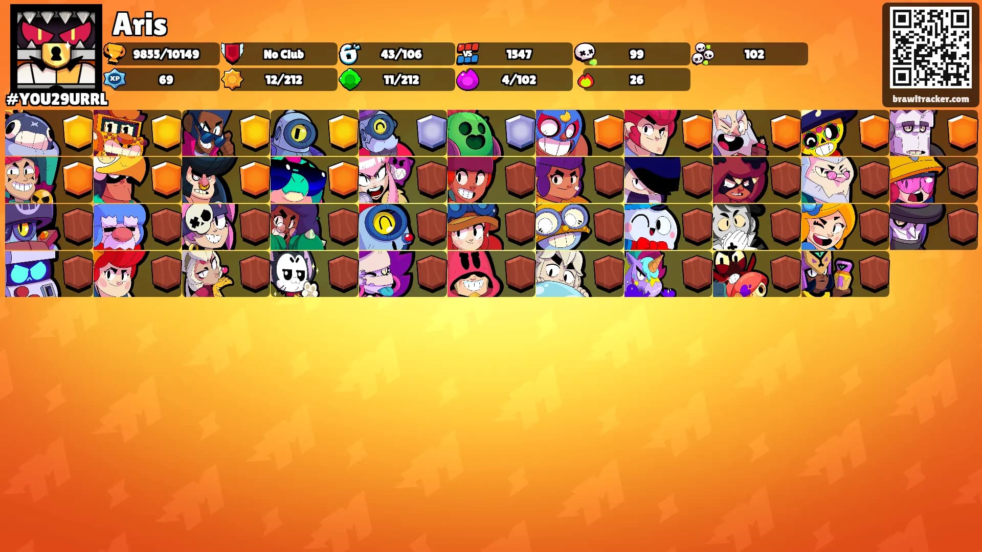 Aris's Ranks