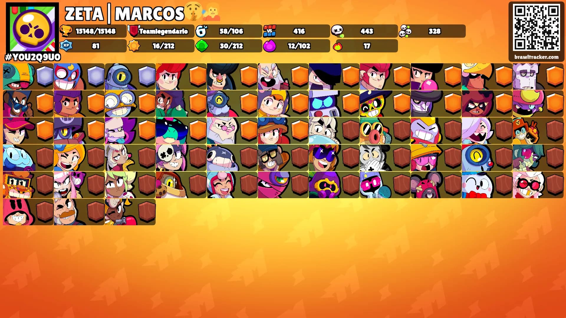 ZETA|MARCOS🤫🧏's Ranks