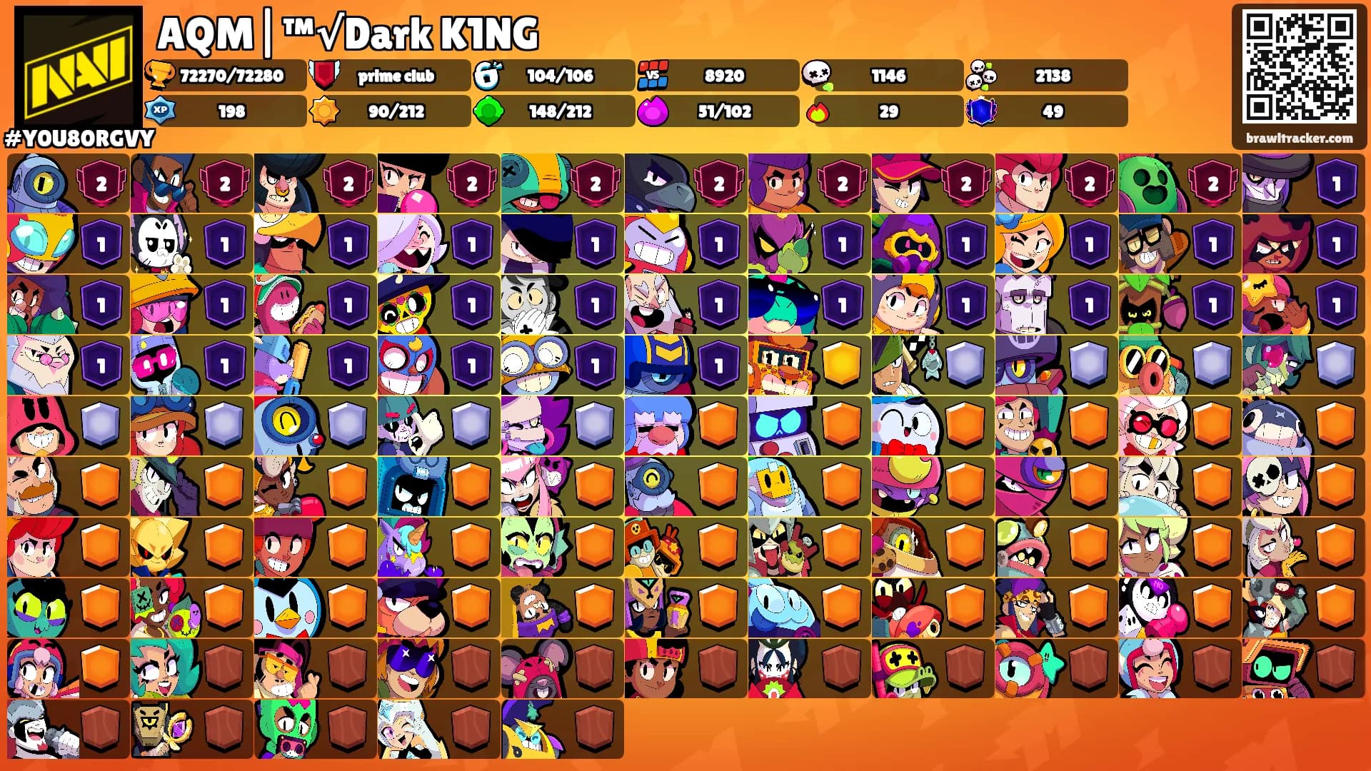AQM|™√Dark K1NG's Ranks