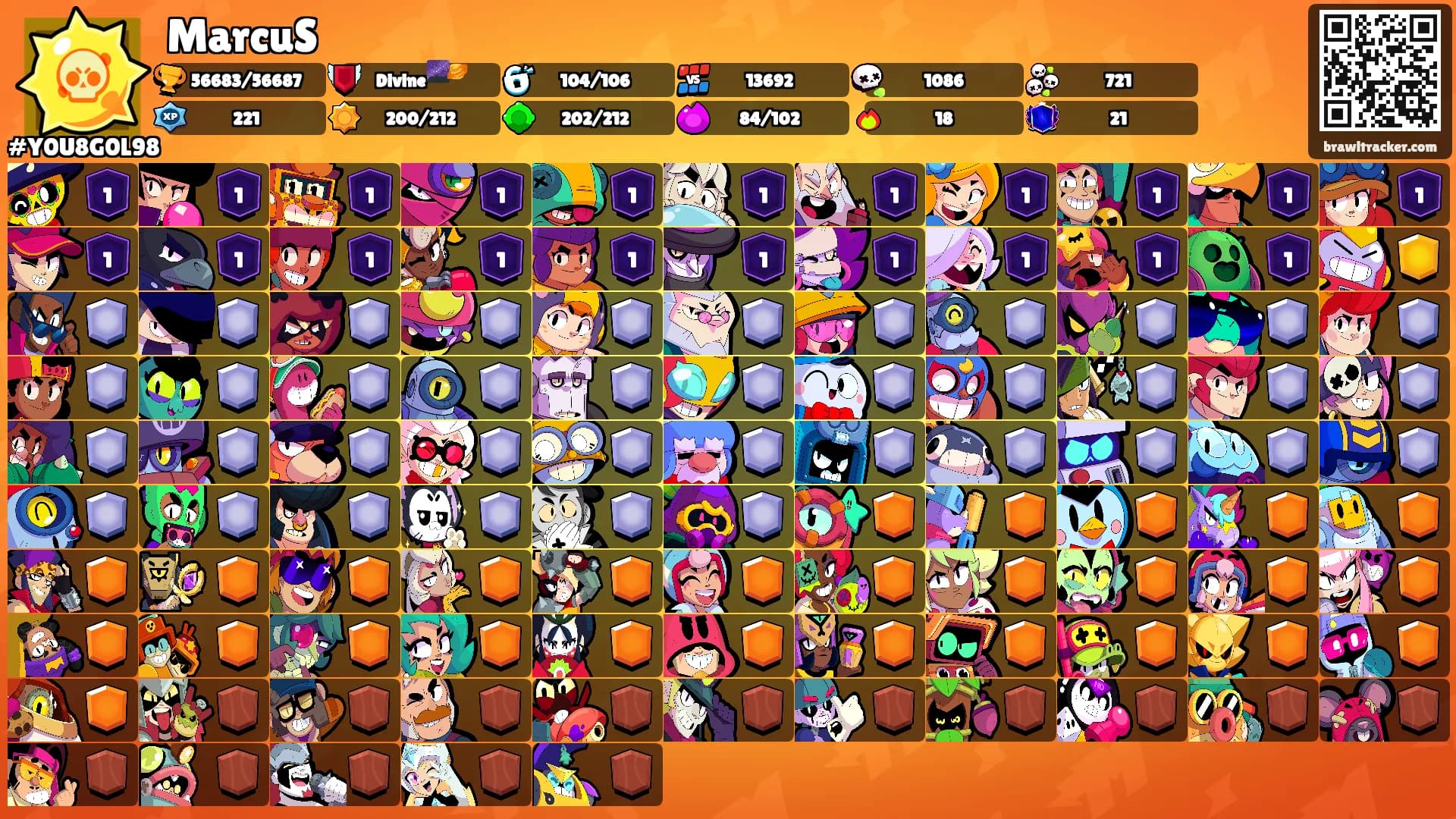 MarcuS's Ranks