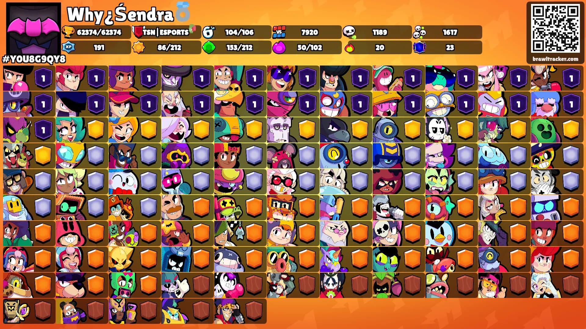 Why¿Śendra💍's Ranks