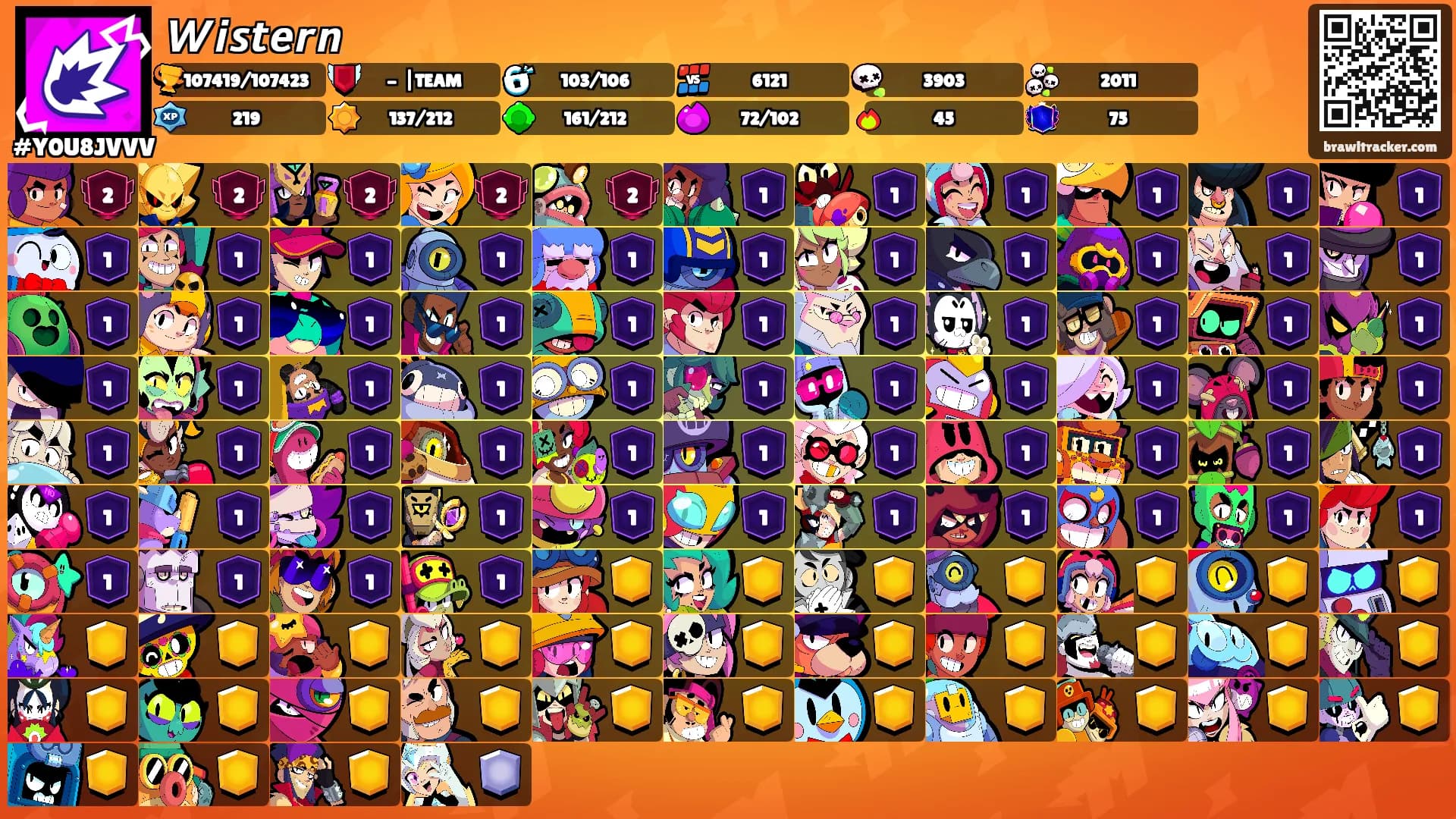 𝙒𝙞𝙨𝙩𝙚𝙧𝙣's Ranks