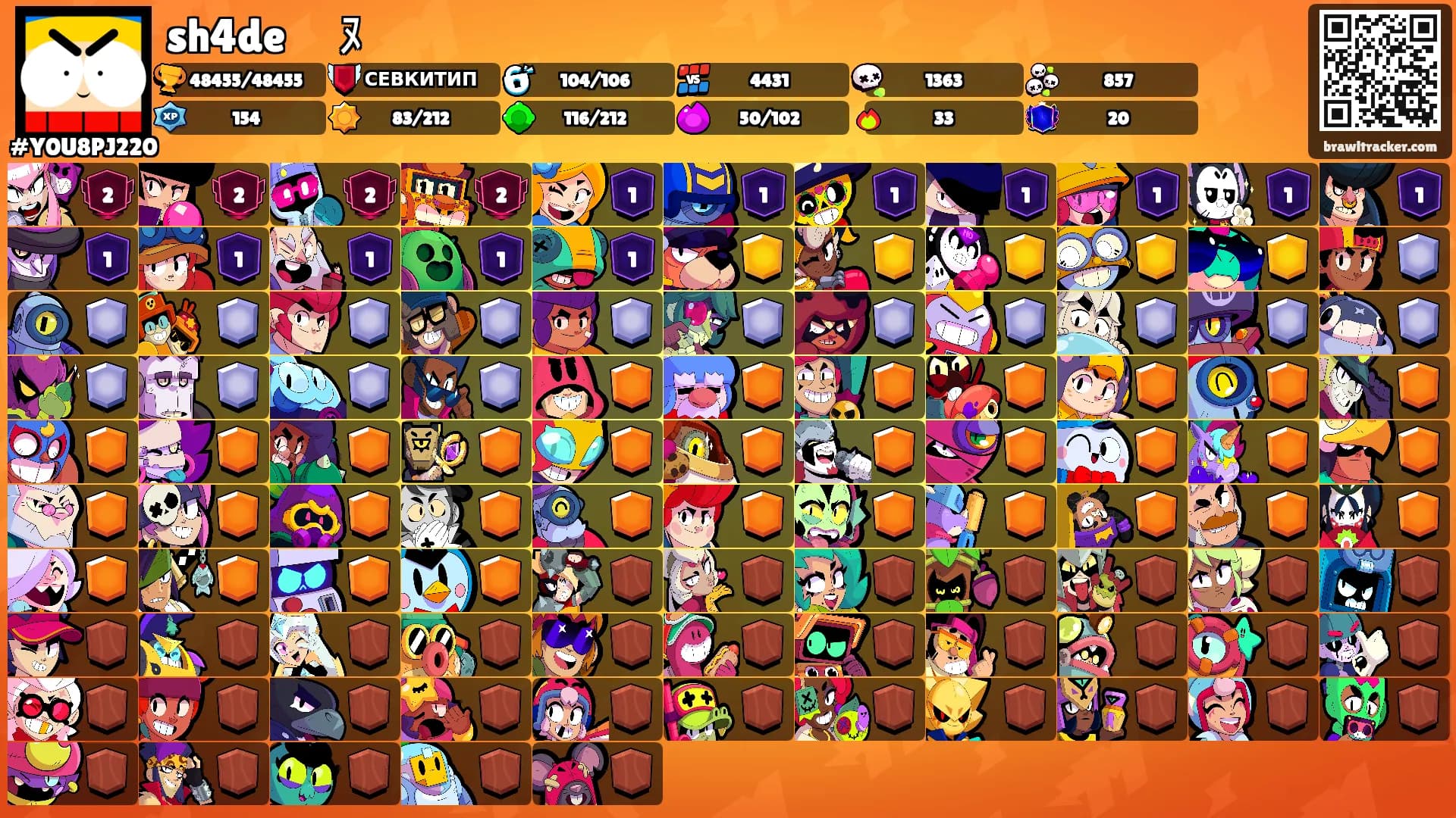 sh4deㅤ ﾇ's Ranks