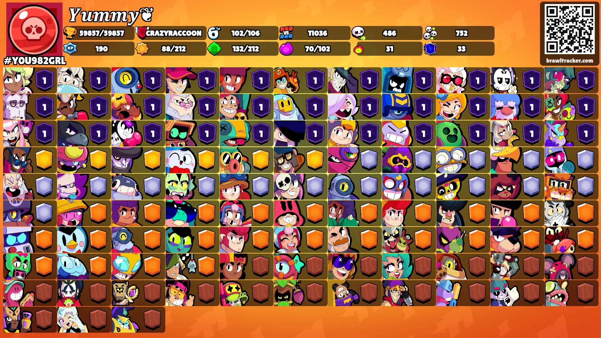 𝒀𝒖𝒎𝒎𝒚❦'s Ranks