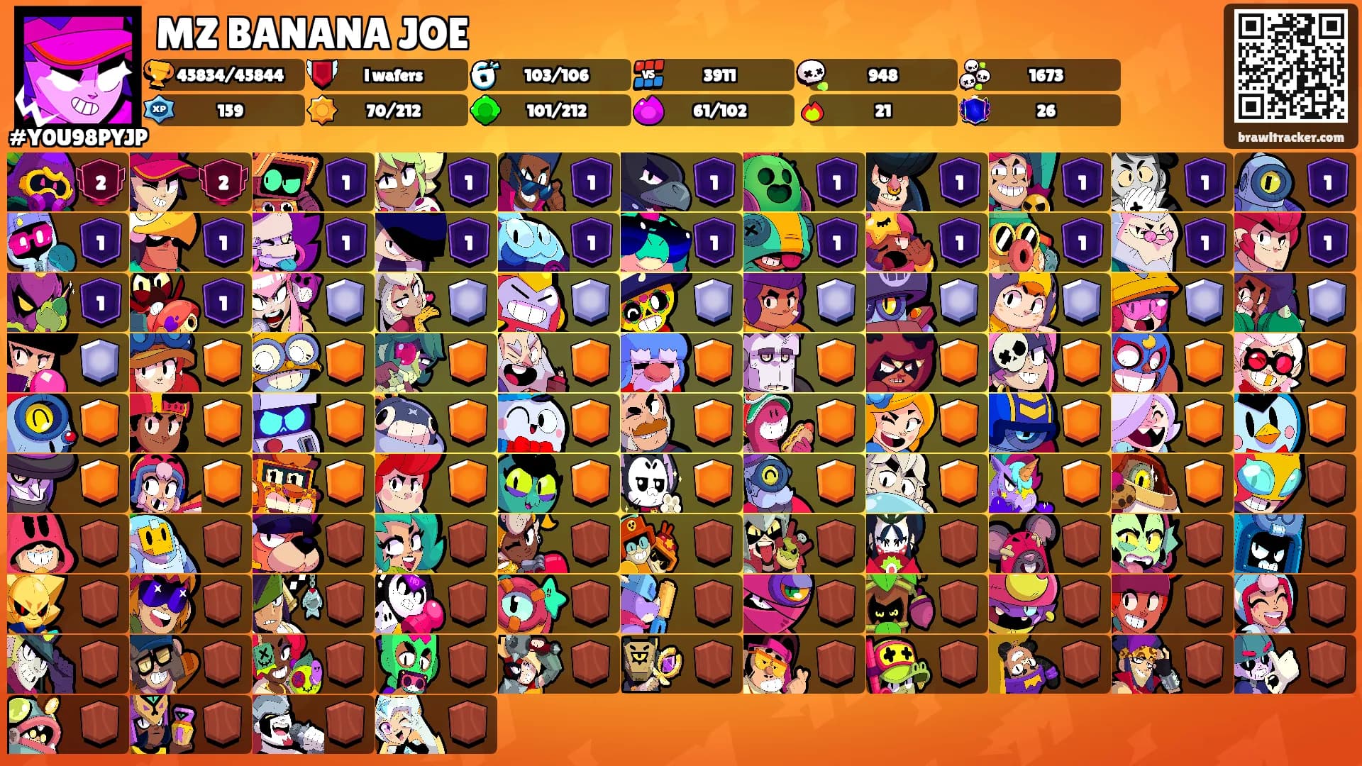 MZ BANANA JOE's Ranks