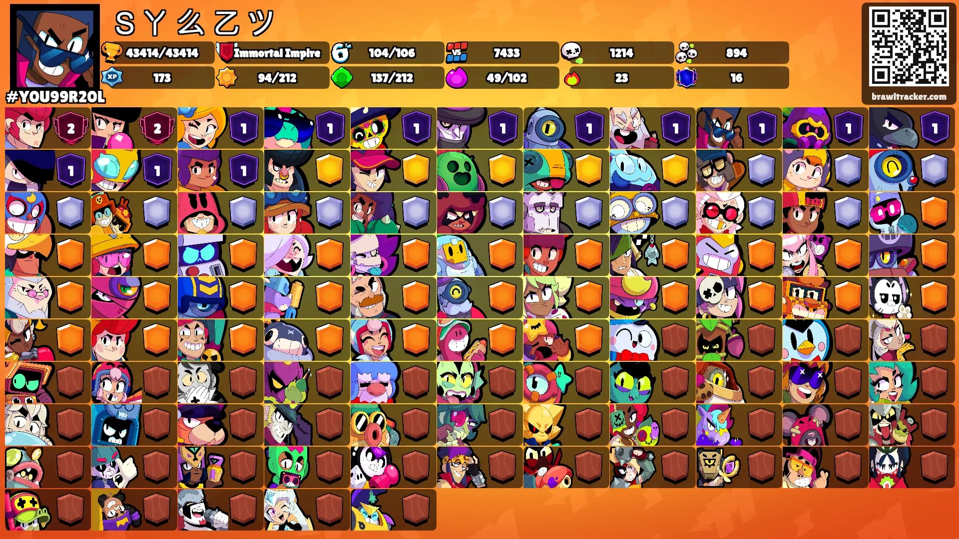 Ｓㄚ 么 乙 ツ's Ranks