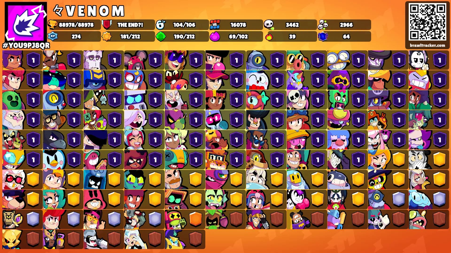 々V E N O M ࿐'s Ranks