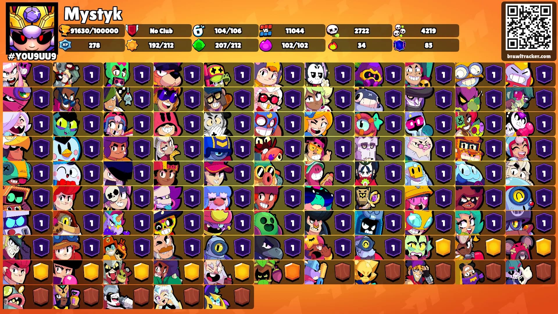Mystyk's Ranks