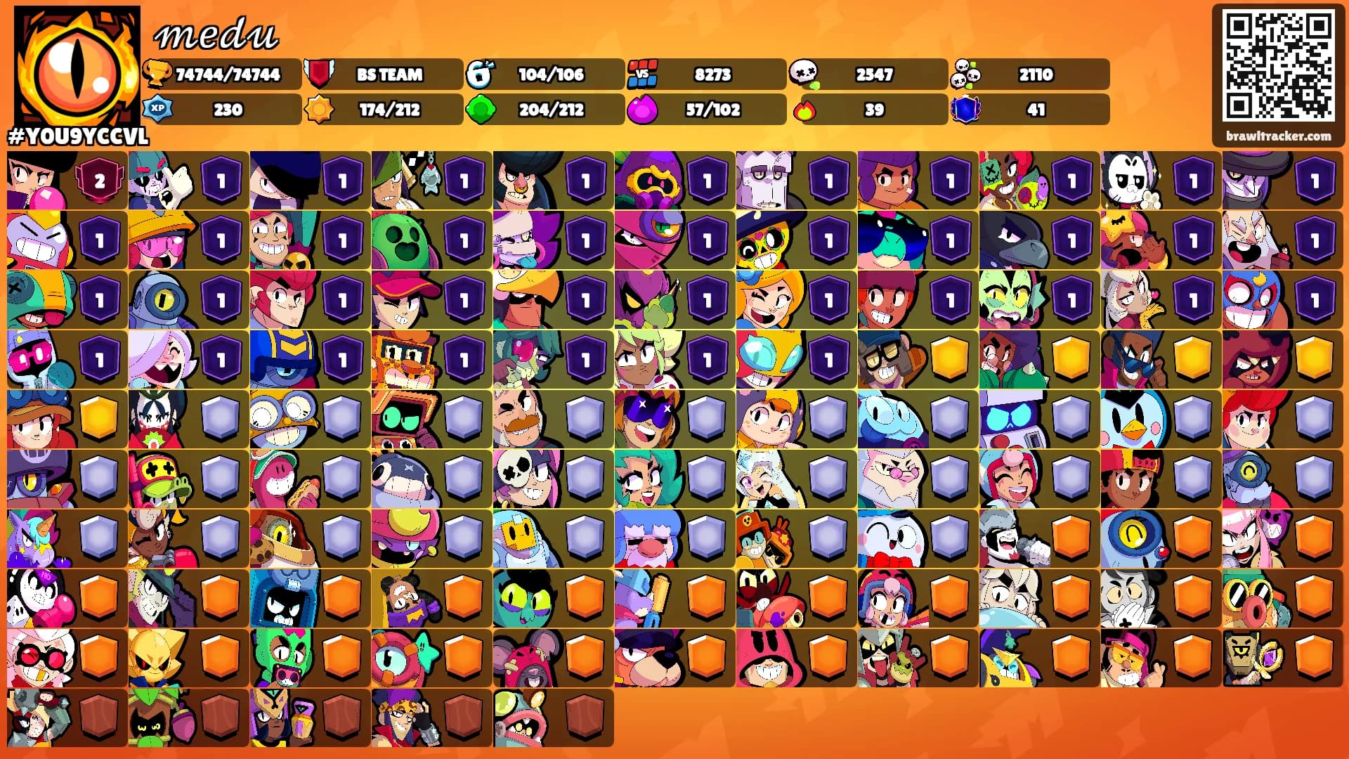 𝓂𝑒𝒹𝓊's Ranks