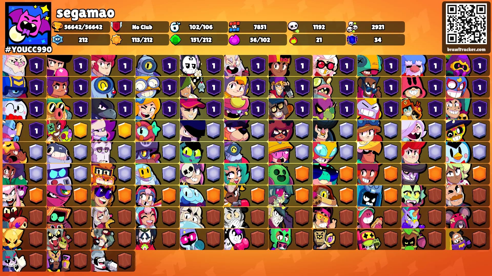 segamao's Ranks