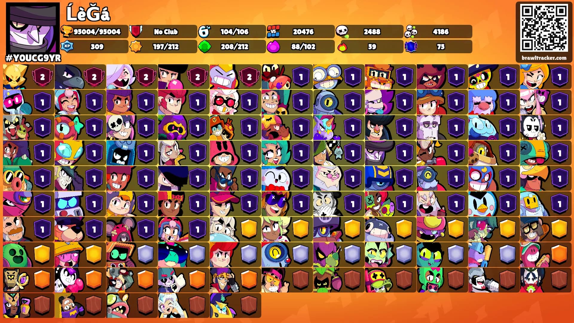 ĹèĞá's Ranks