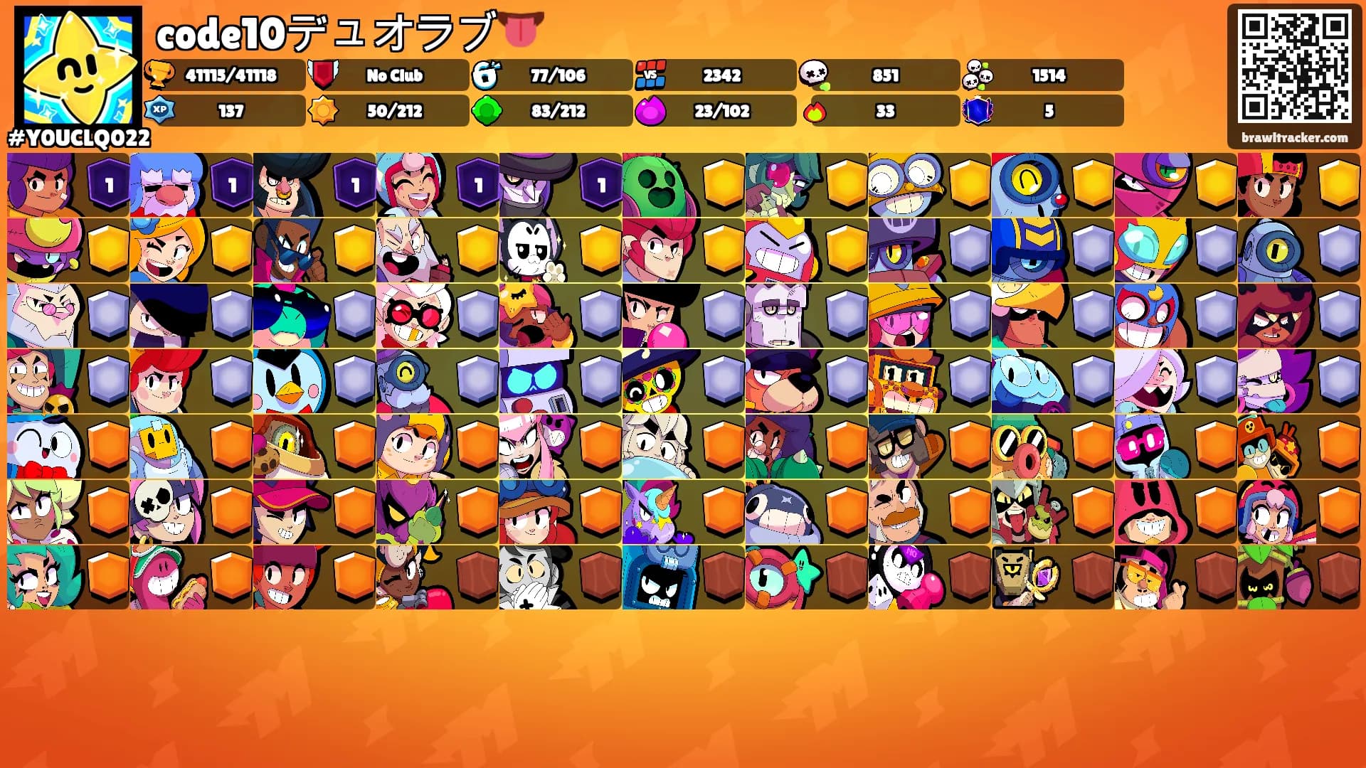 code10デュオラブ👅's Ranks