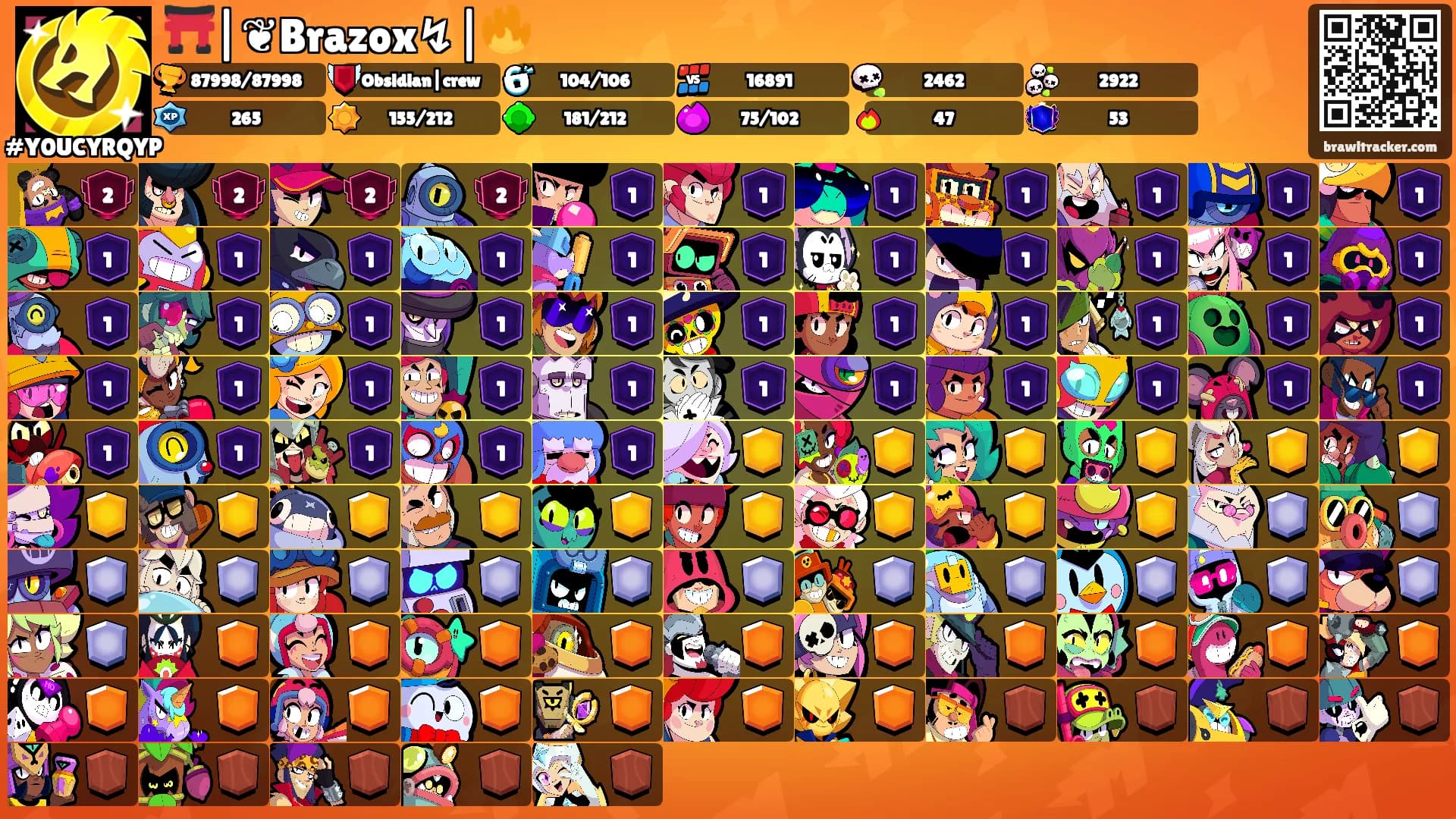 ⛩️|❦Brazox↯|🔥's Ranks