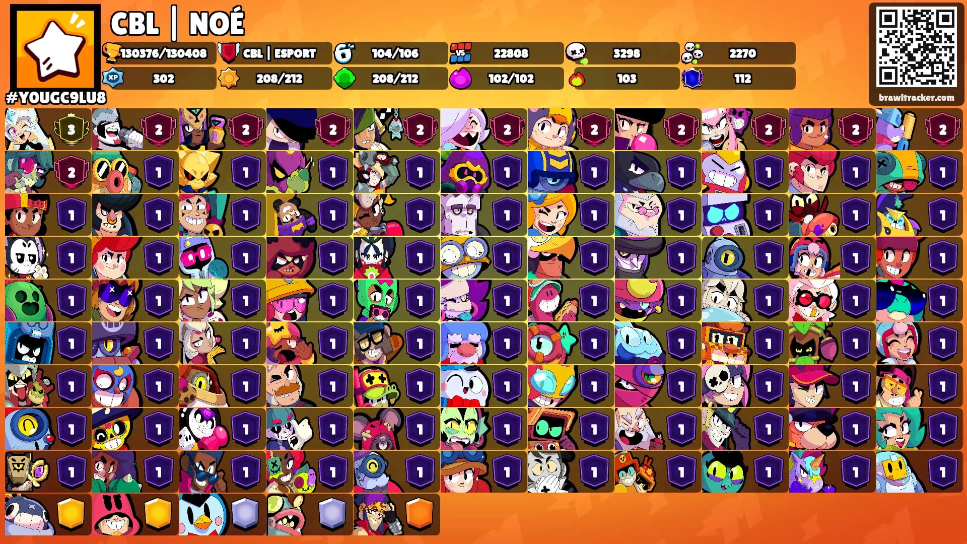 CBL | NOÉ's Ranks