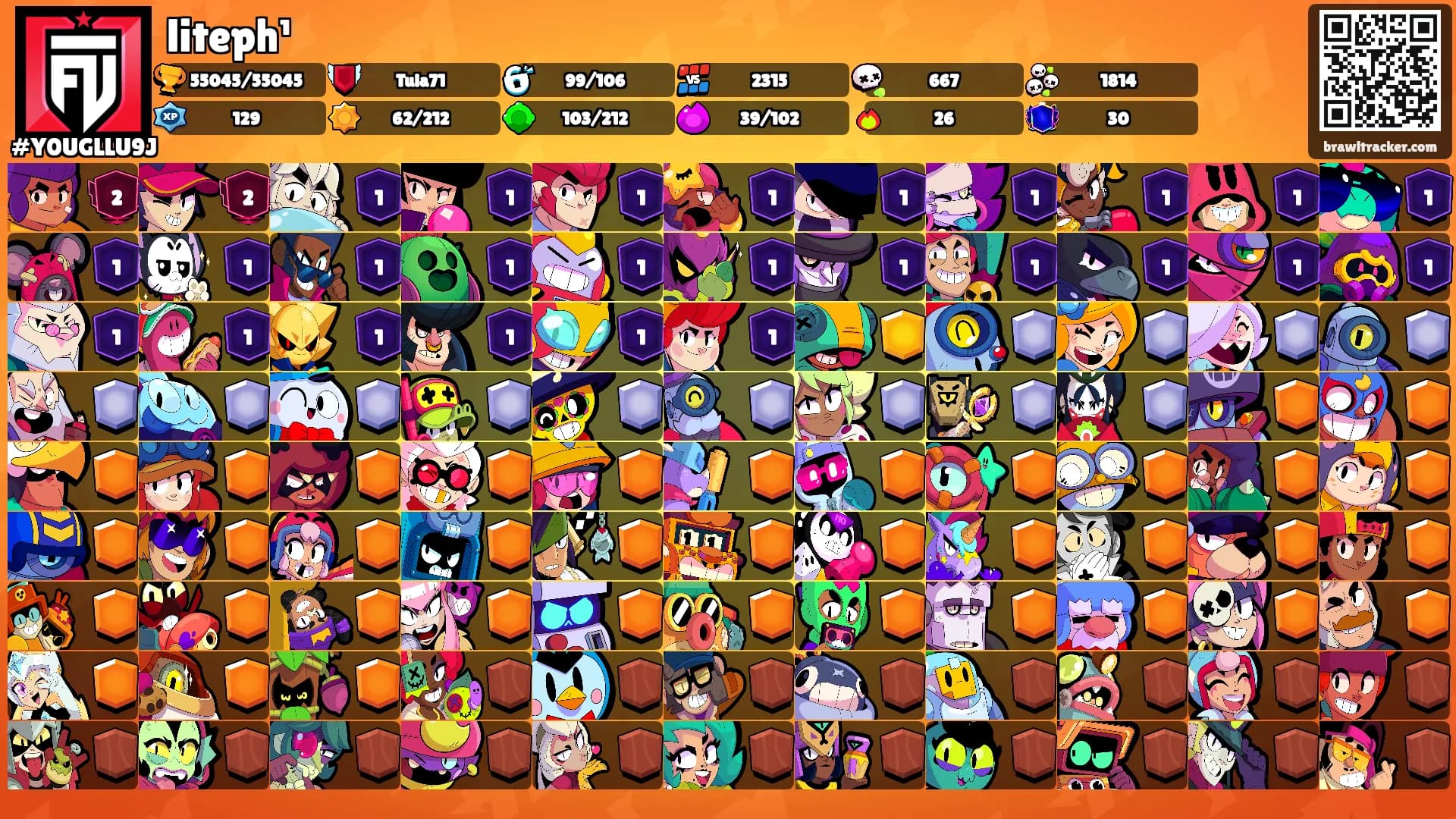 liteph¹'s Ranks