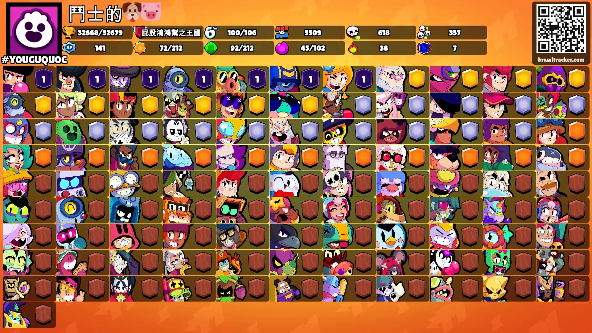 鬥士的🐶🐷's Ranks