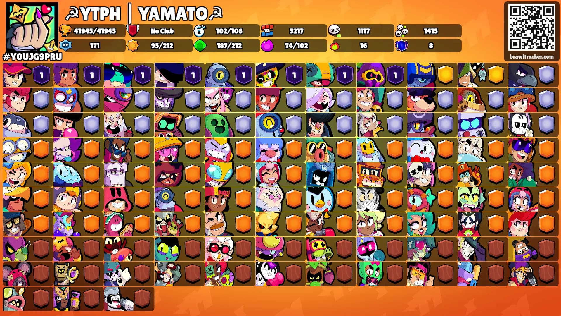 ☭YTPH | YAMATO☭'s Ranks