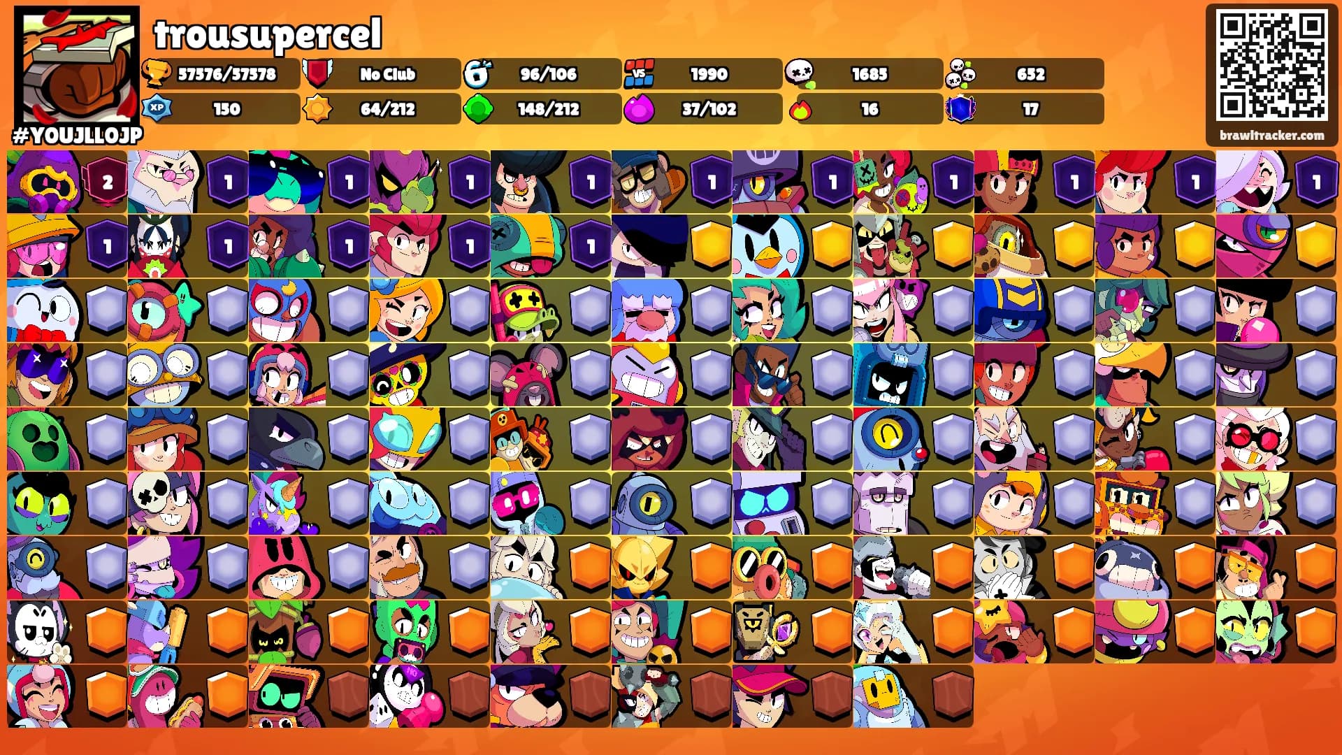 trousupercel's Ranks