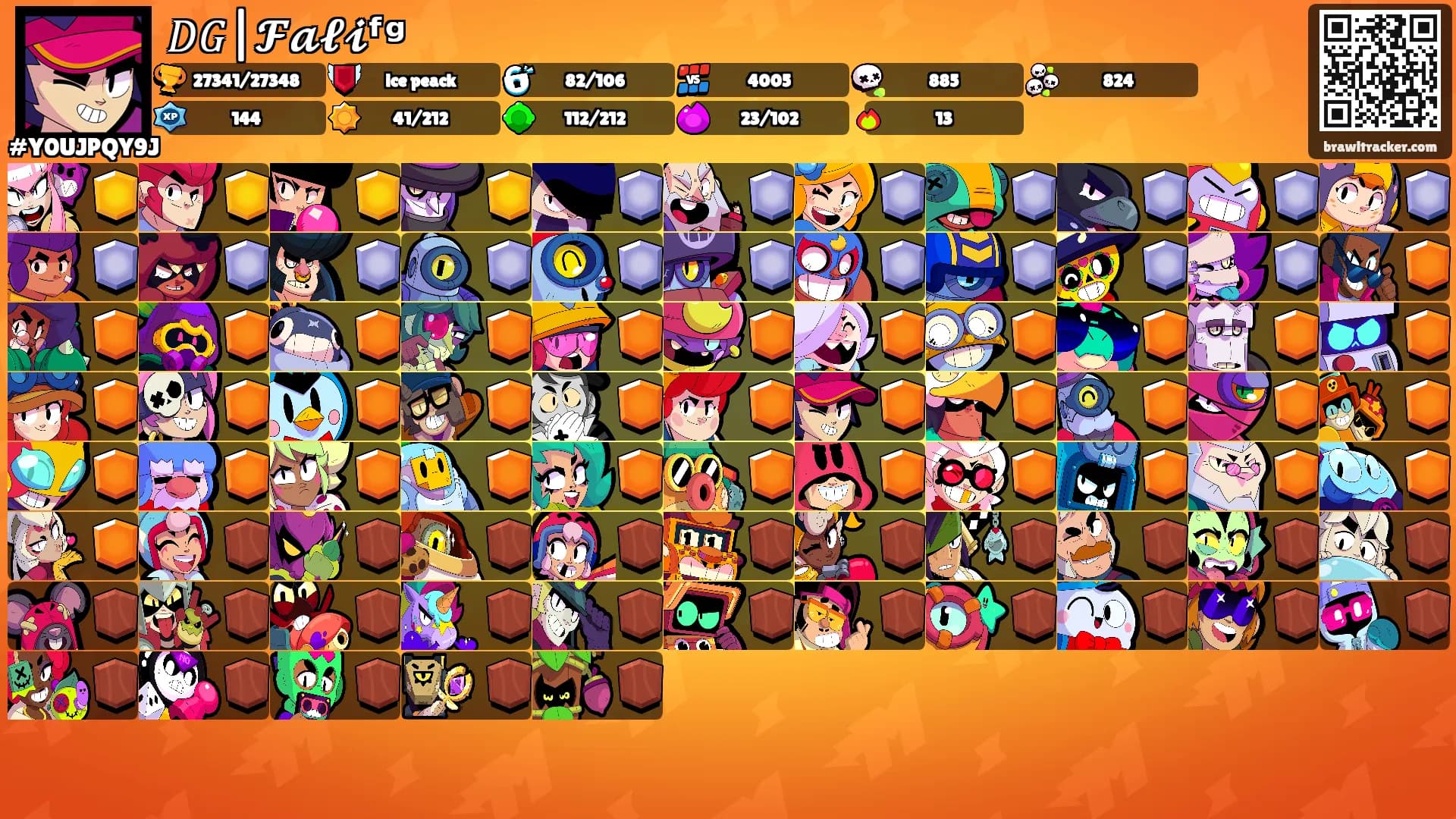 𝐷𝐺|𝓕𝓪𝓵𝓲ᶠᵍ's Ranks