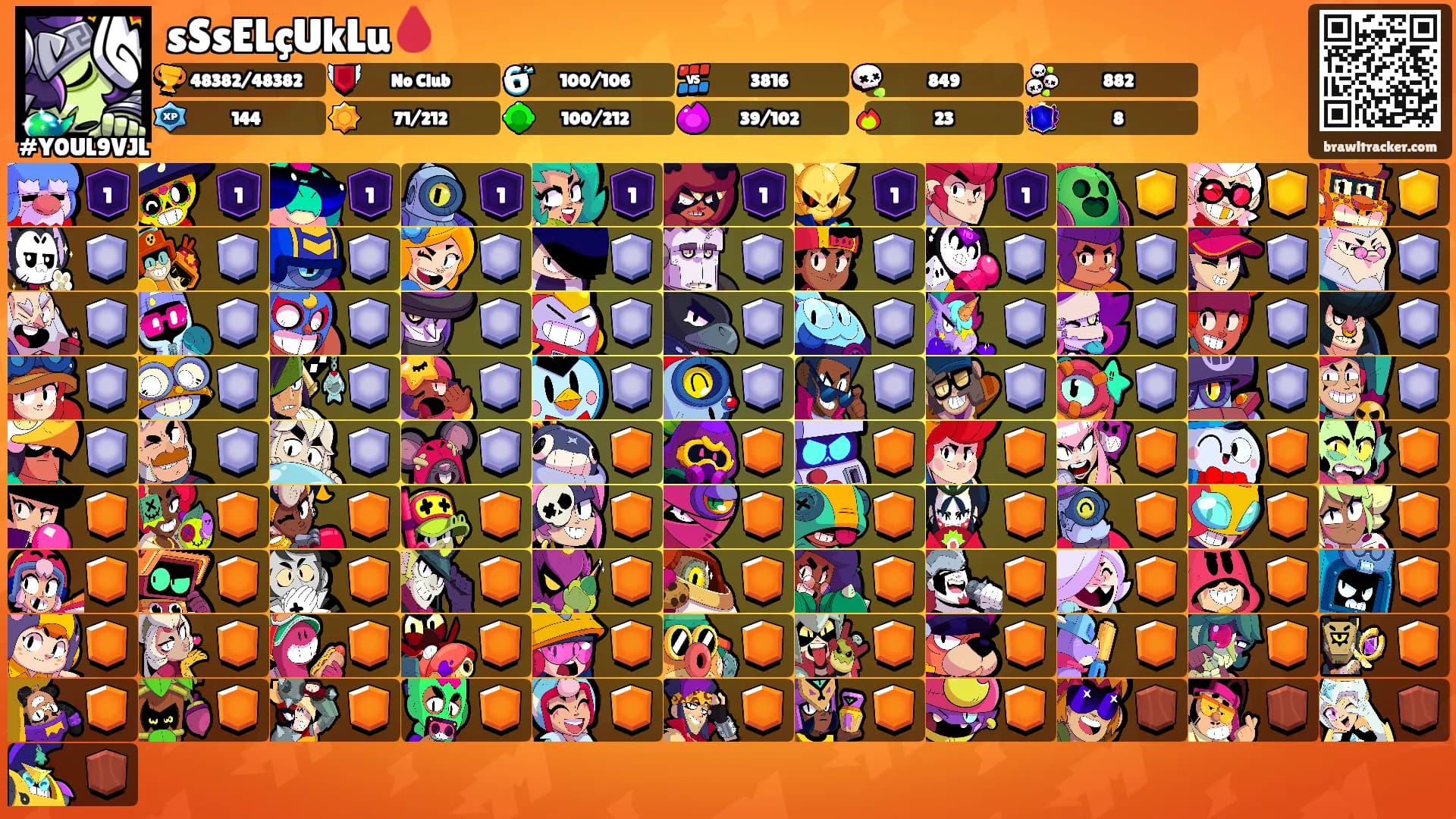 sSsELçUkLu🩸's Ranks