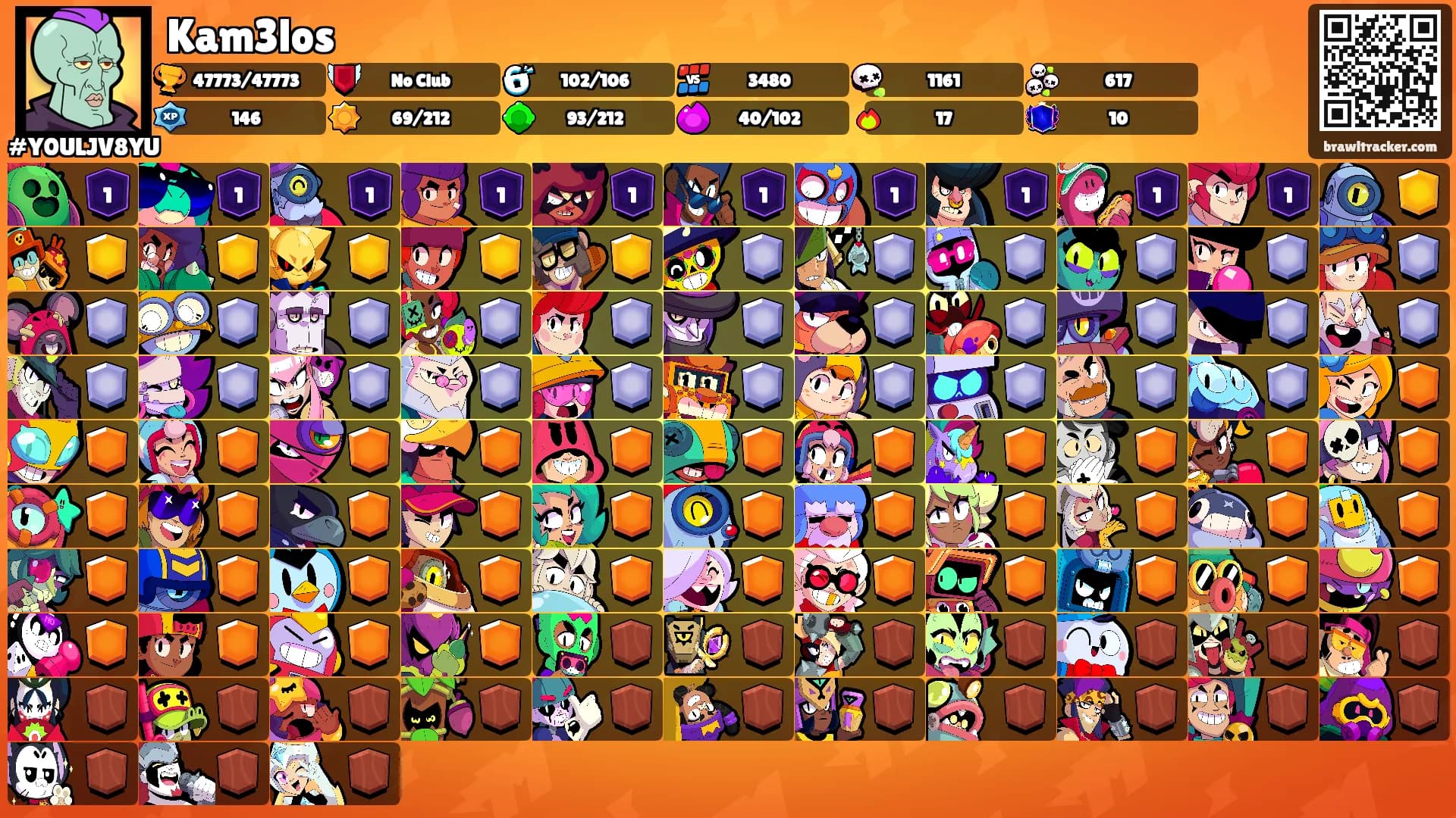 Kam3los's Ranks