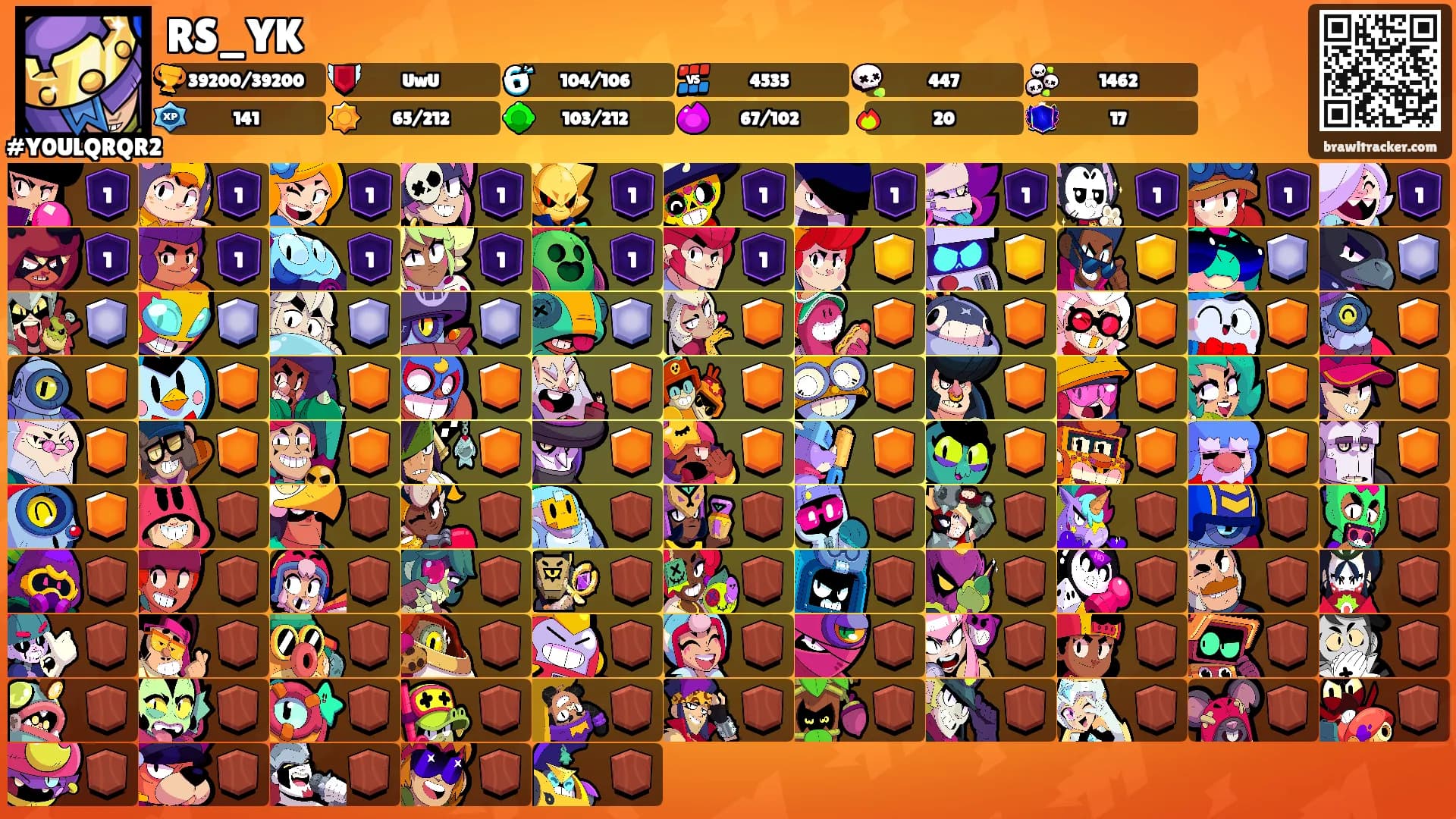 RS_YK's Ranks
