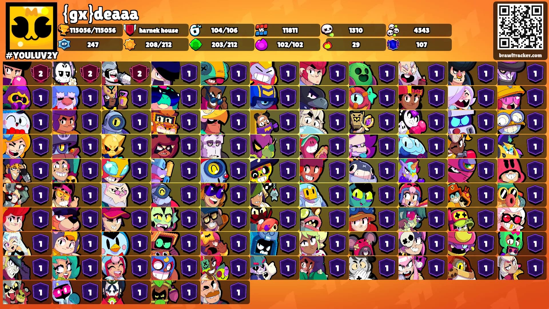 {gx}deaaa's Ranks