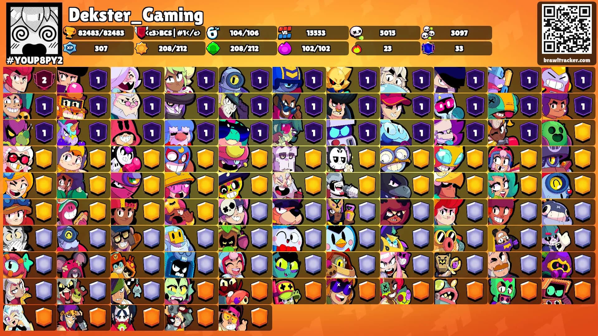 Dekster_Gaming's Ranks