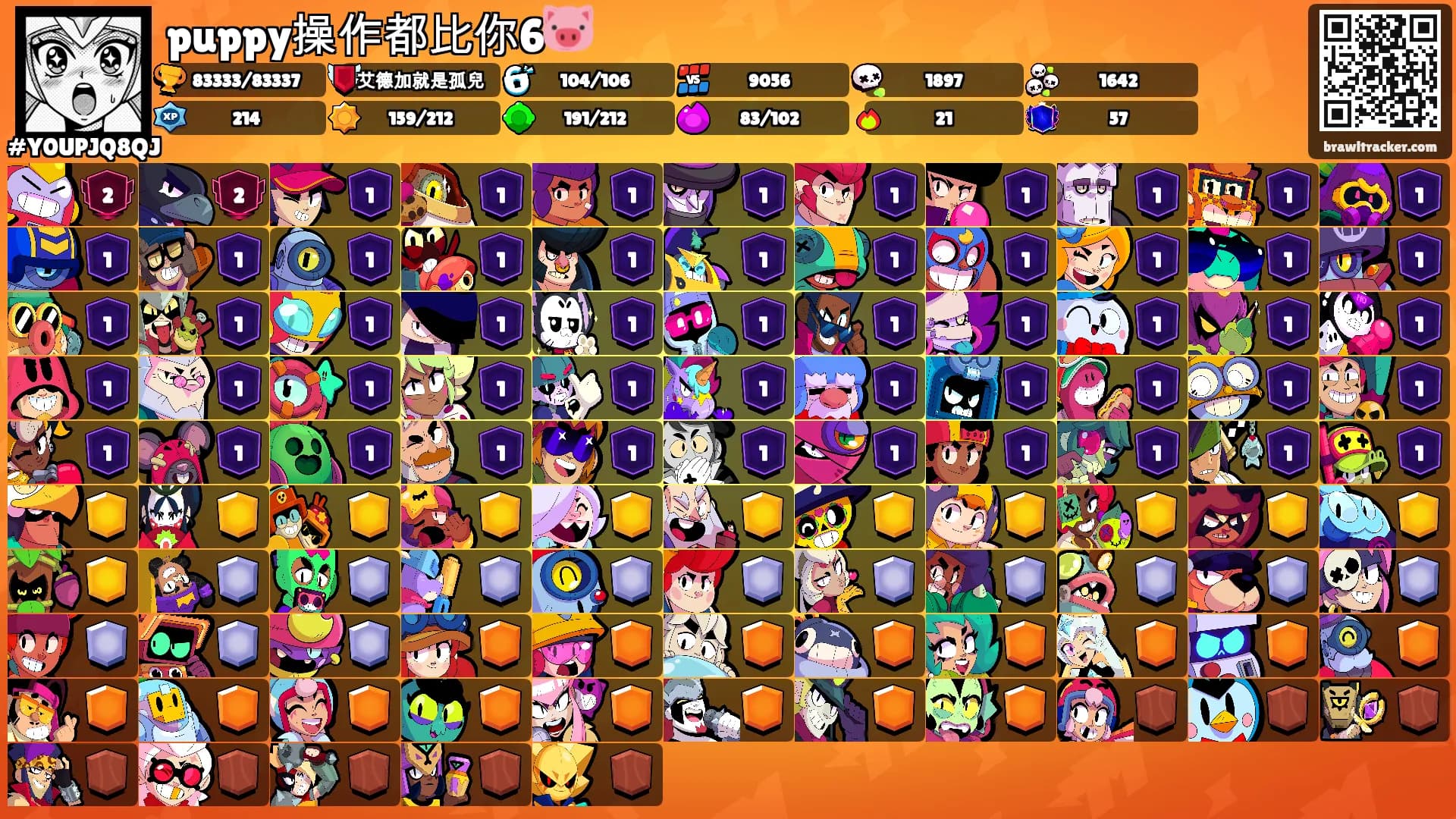 puppy操作都比你6🐷's Ranks