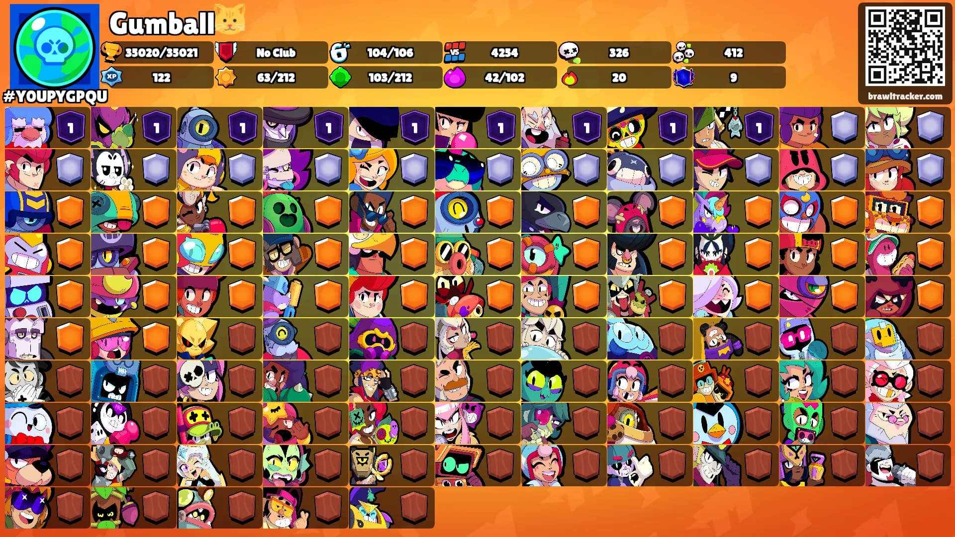 Gumball🐱's Ranks