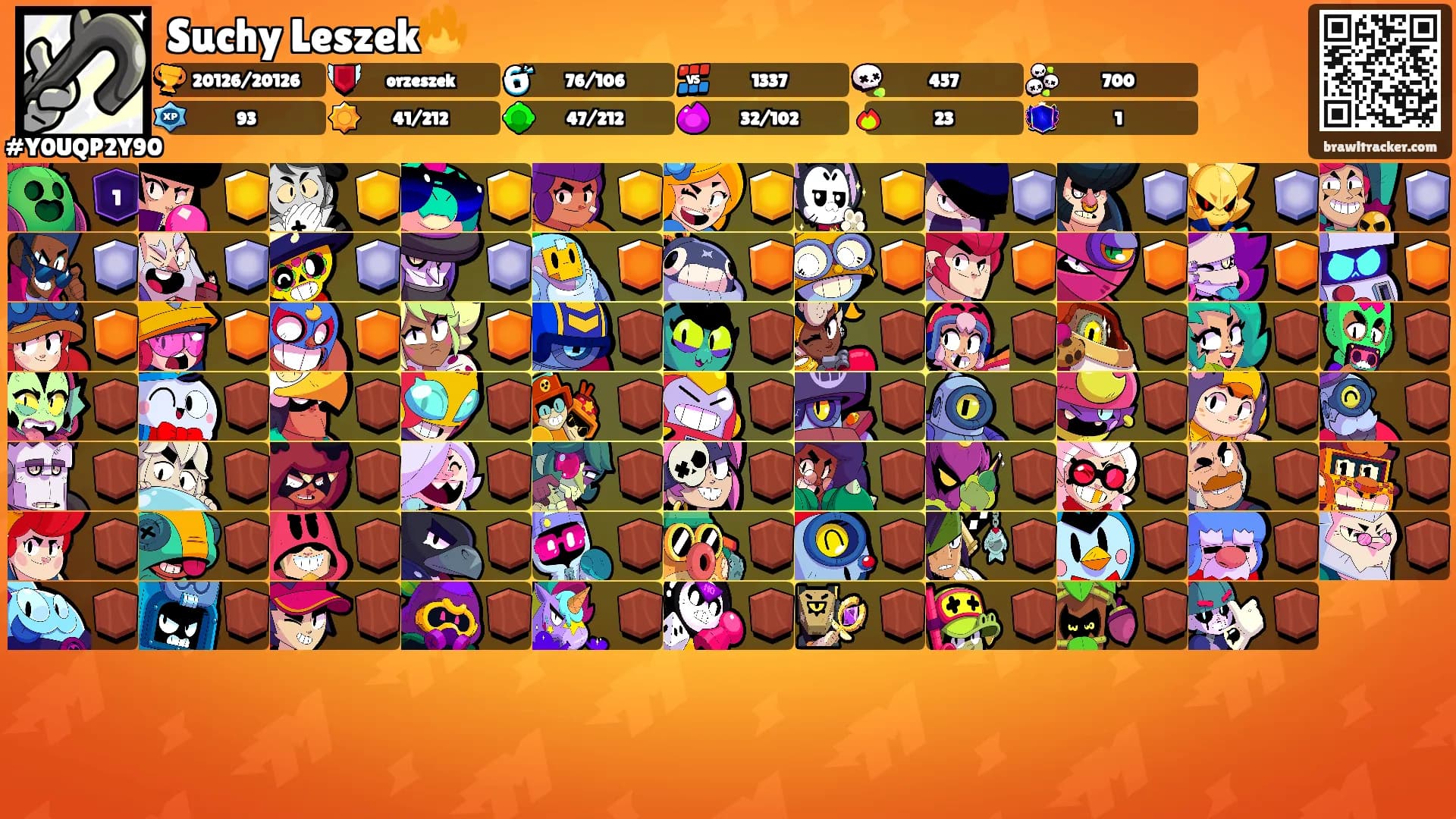 Suchy Leszek🔥's Ranks